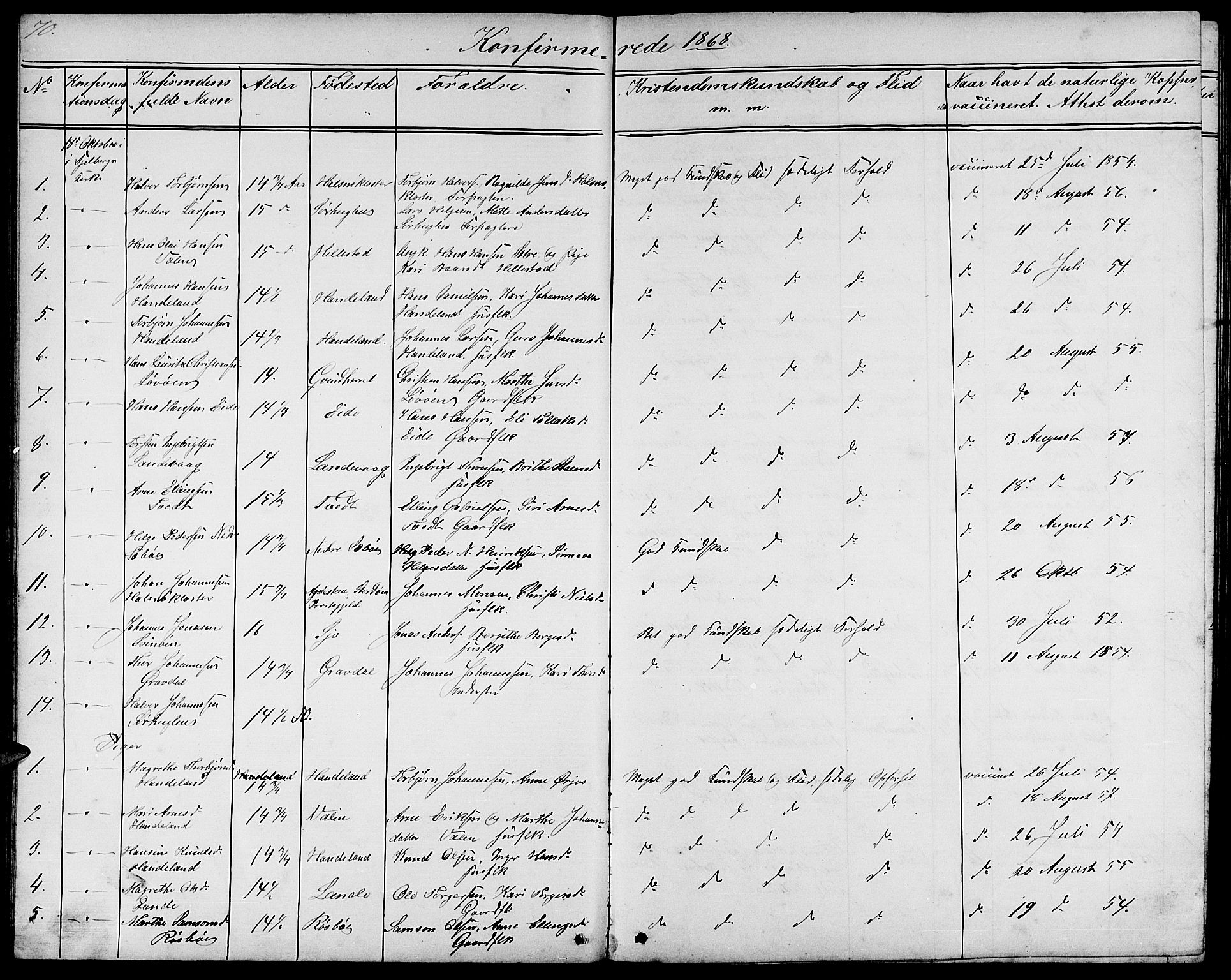 Fjelberg sokneprestembete, SAB/A-75201/H/Hab: Parish register (copy) no. B 3, 1868-1888, p. 70
