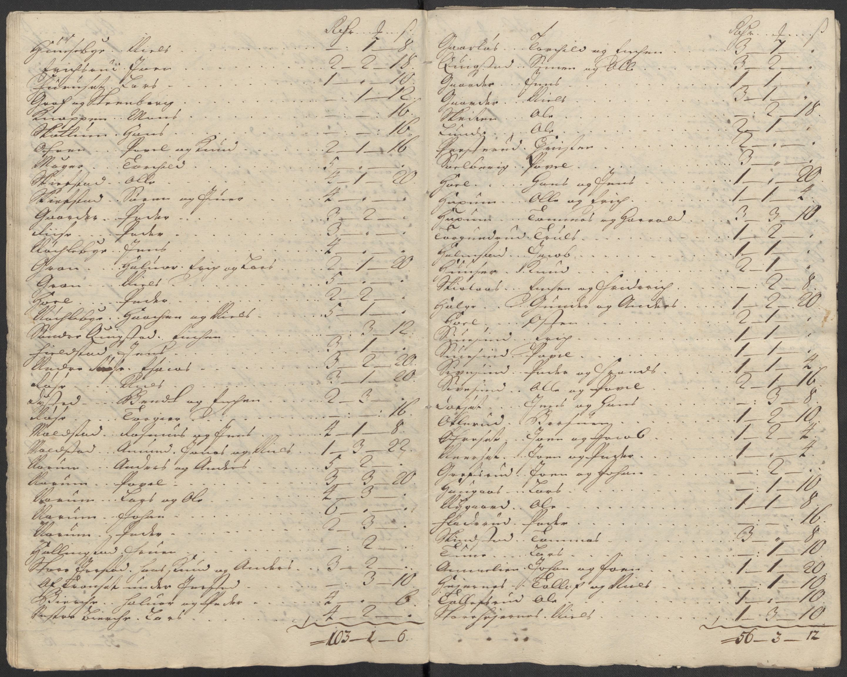 Rentekammeret inntil 1814, Reviderte regnskaper, Fogderegnskap, AV/RA-EA-4092/R18/L1320: Fogderegnskap Hadeland, Toten og Valdres, 1718, p. 40