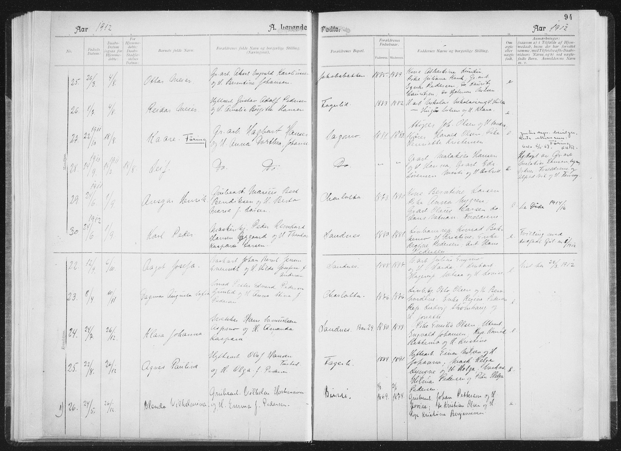 Ministerialprotokoller, klokkerbøker og fødselsregistre - Nordland, AV/SAT-A-1459/850/L0711: Curate's parish register no. 850B01, 1902-1915, p. 94