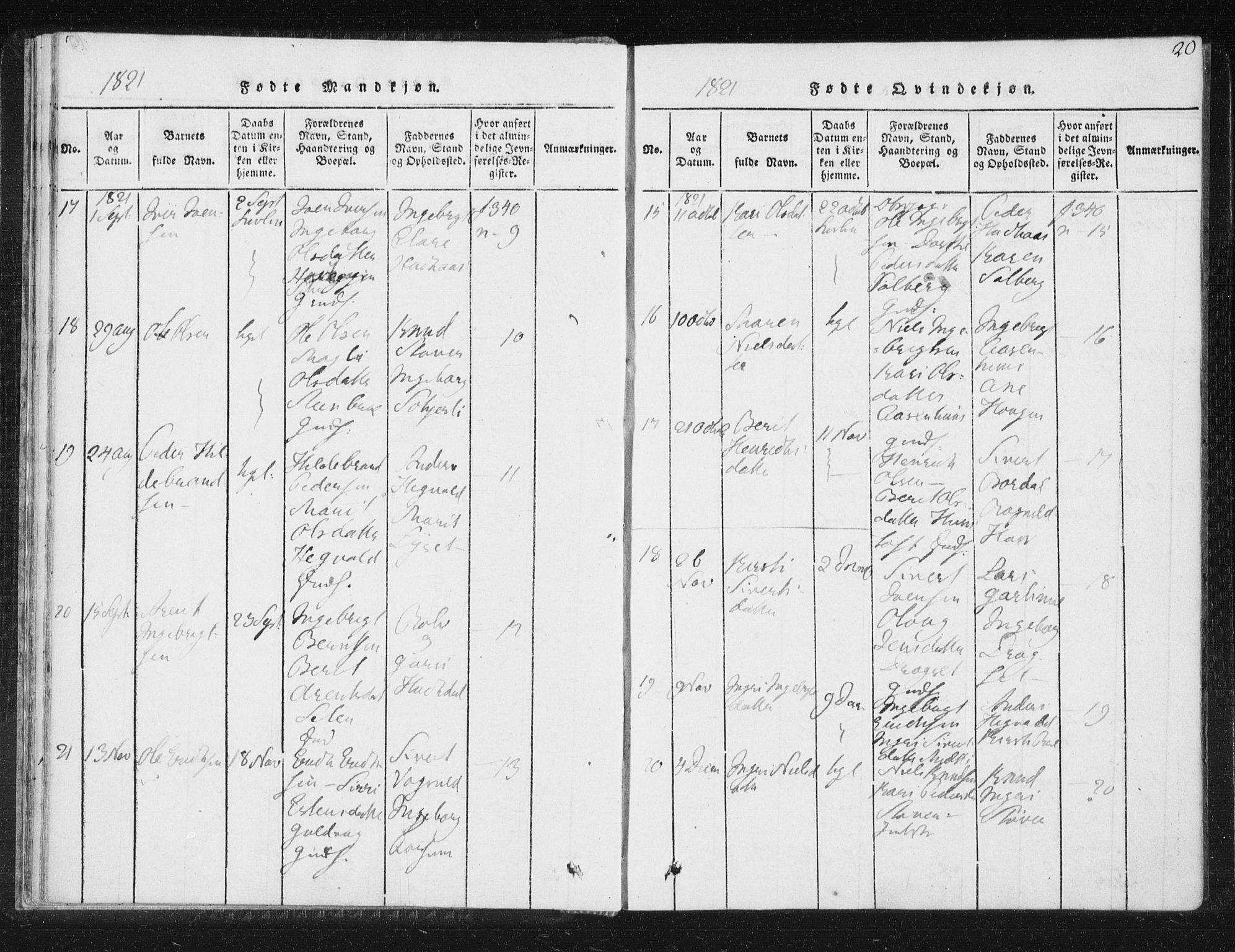 Ministerialprotokoller, klokkerbøker og fødselsregistre - Sør-Trøndelag, SAT/A-1456/689/L1037: Parish register (official) no. 689A02, 1816-1842, p. 20