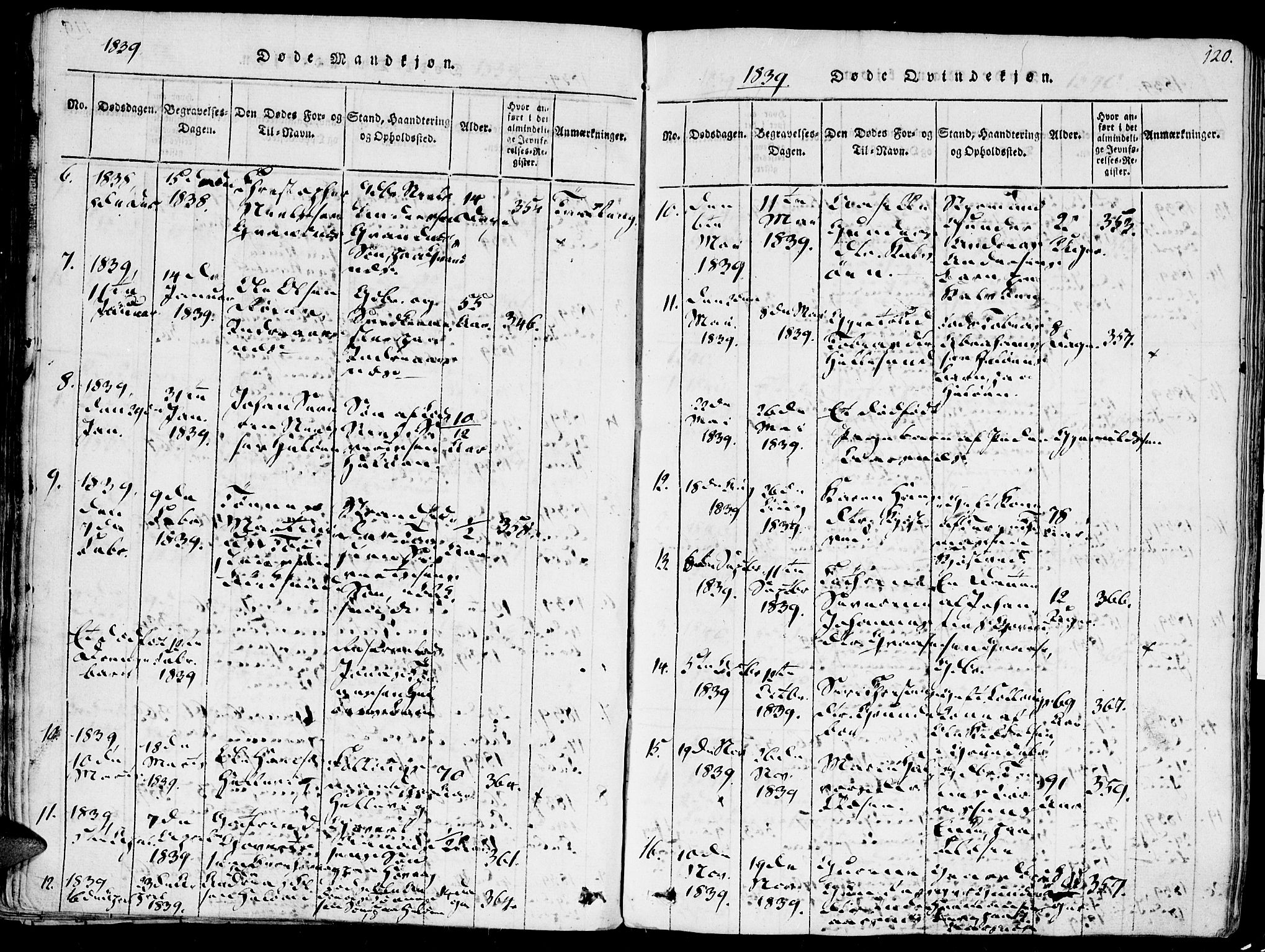Høvåg sokneprestkontor, SAK/1111-0025/F/Fa/L0001: Parish register (official) no. A 1, 1816-1843, p. 120