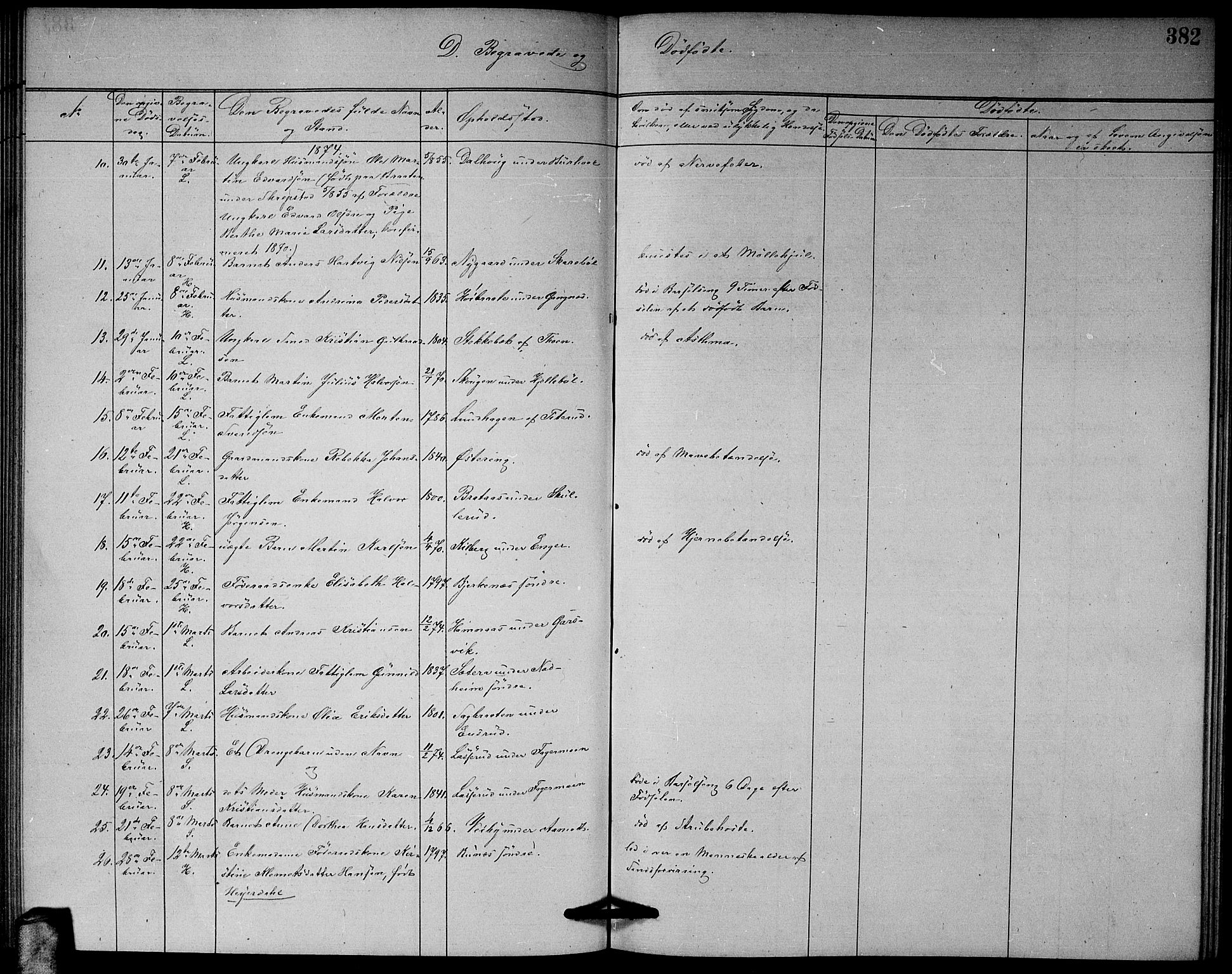 Høland prestekontor Kirkebøker, AV/SAO-A-10346a/G/Ga/L0006: Parish register (copy) no. I 6, 1869-1879, p. 382