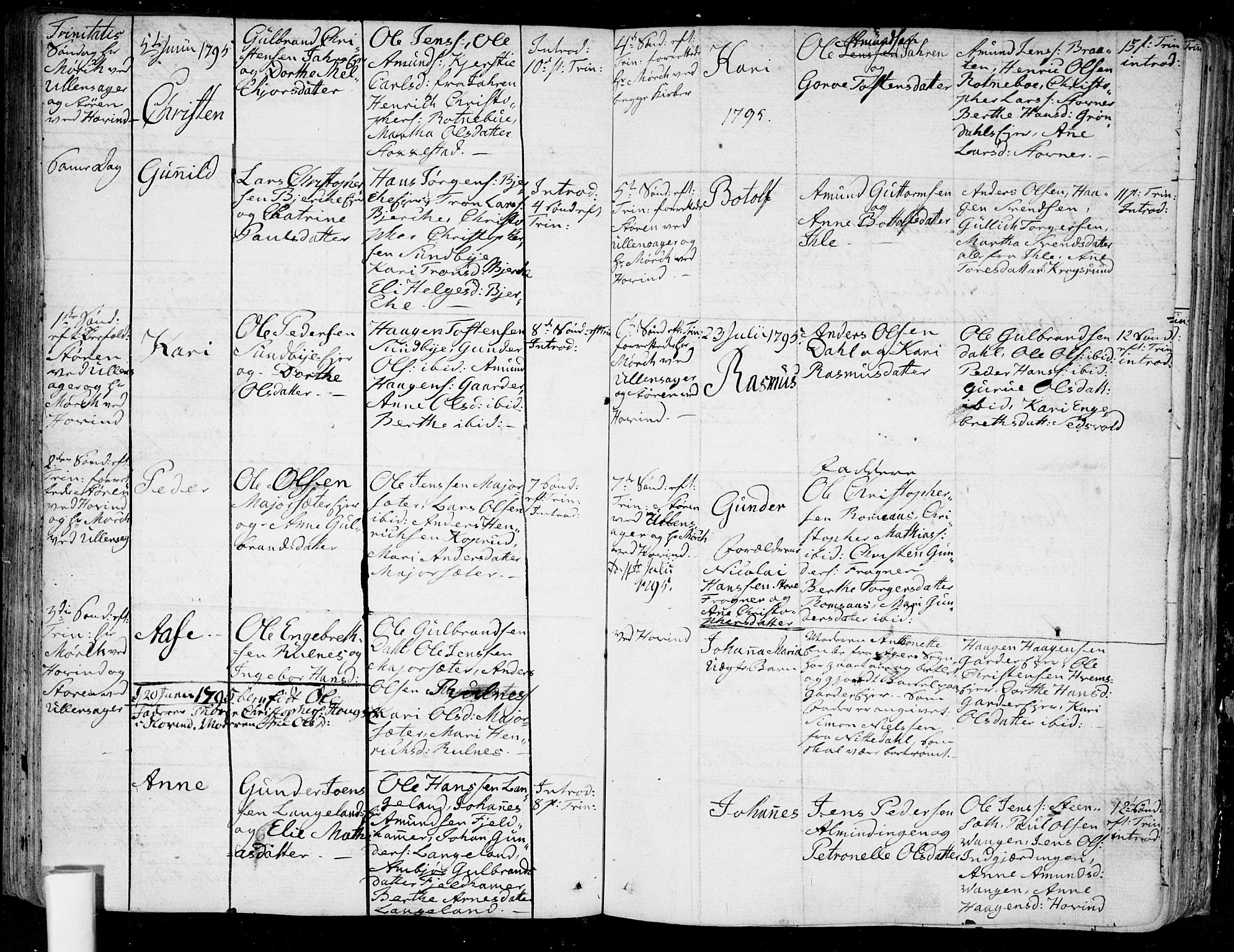 Ullensaker prestekontor Kirkebøker, AV/SAO-A-10236a/F/Fa/L0007: Parish register (official) no. I 7, 1786-1815