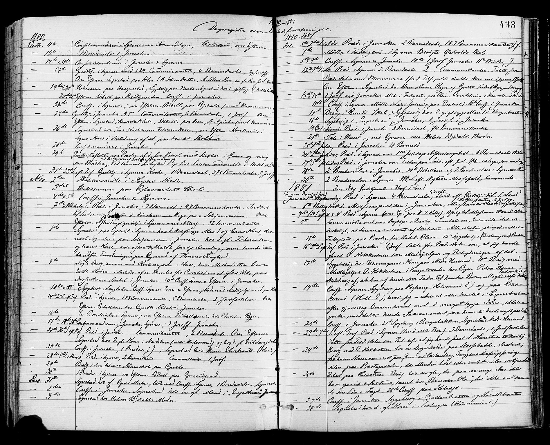 Jevnaker prestekontor, SAH/PREST-116/H/Ha/Haa/L0008: Parish register (official) no. 8, 1877-1890, p. 433