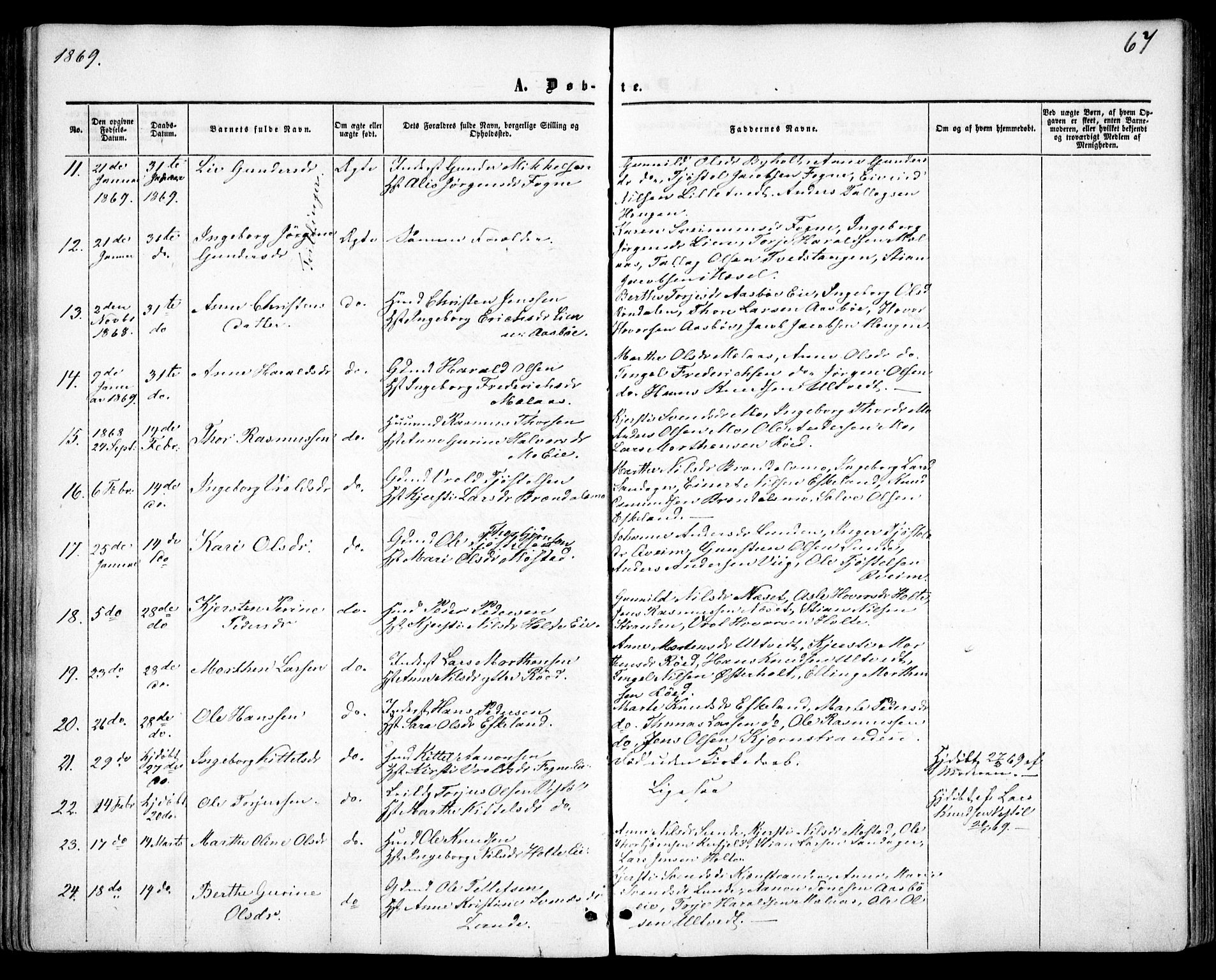 Gjerstad sokneprestkontor, AV/SAK-1111-0014/F/Fa/Faa/L0007: Parish register (official) no. A 7, 1858-1875, p. 67