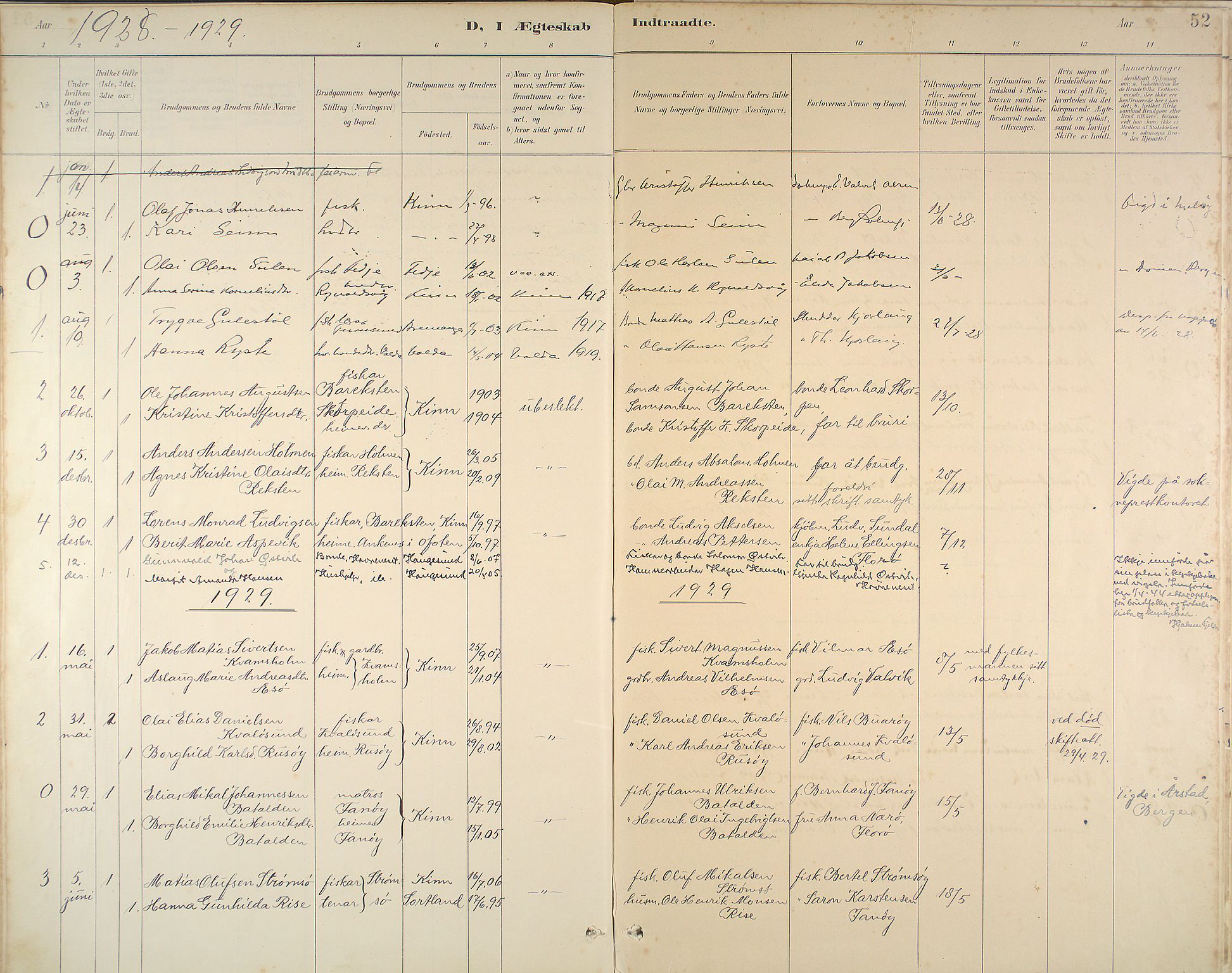 Kinn sokneprestembete, SAB/A-80801/H/Haa/Haab/L0011: Parish register (official) no. B 11, 1886-1936, p. 52