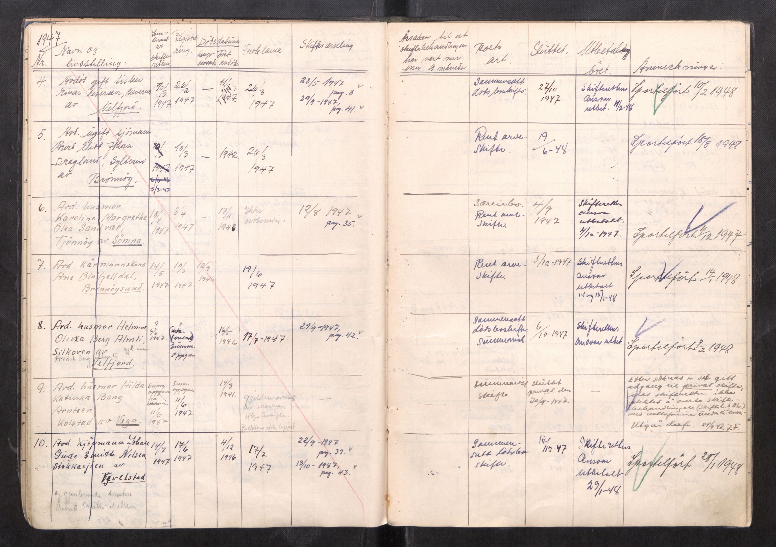 Brønnøy sorenskriveri, AV/SAT-A-4170/1/3/3Ca/L0003: Skifteregister, 1939-1957