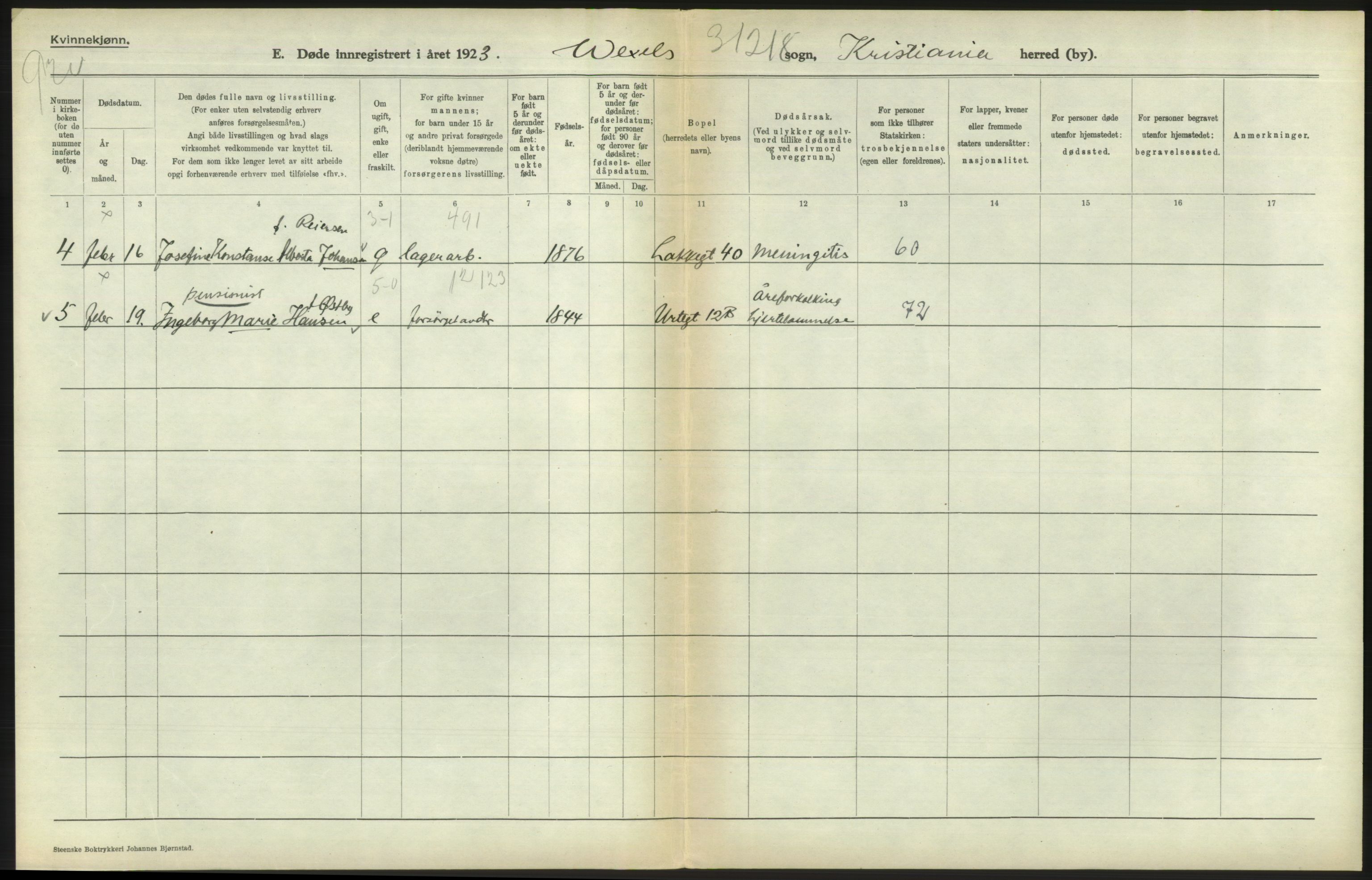 Statistisk sentralbyrå, Sosiodemografiske emner, Befolkning, AV/RA-S-2228/D/Df/Dfc/Dfcc/L0010: Kristiania: Døde, dødfødte, 1923, p. 444