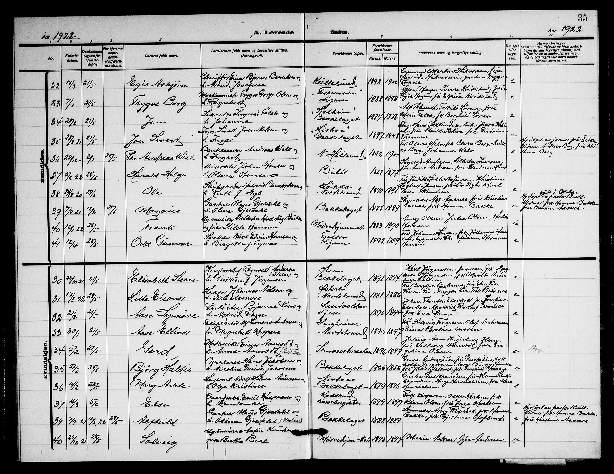 Nordstrand prestekontor Kirkebøker, AV/SAO-A-10362a/G/Ga/L0002: Parish register (copy) no. I 2, 1918-1925, p. 35