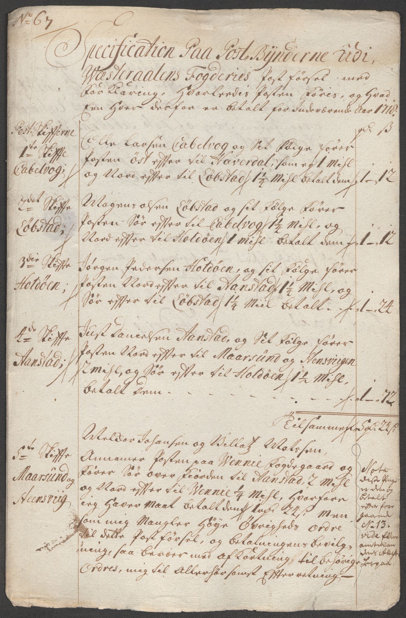 Rentekammeret inntil 1814, Reviderte regnskaper, Fogderegnskap, RA/EA-4092/R67/L4684: Fogderegnskap Vesterålen, Andenes og Lofoten, 1718, p. 360