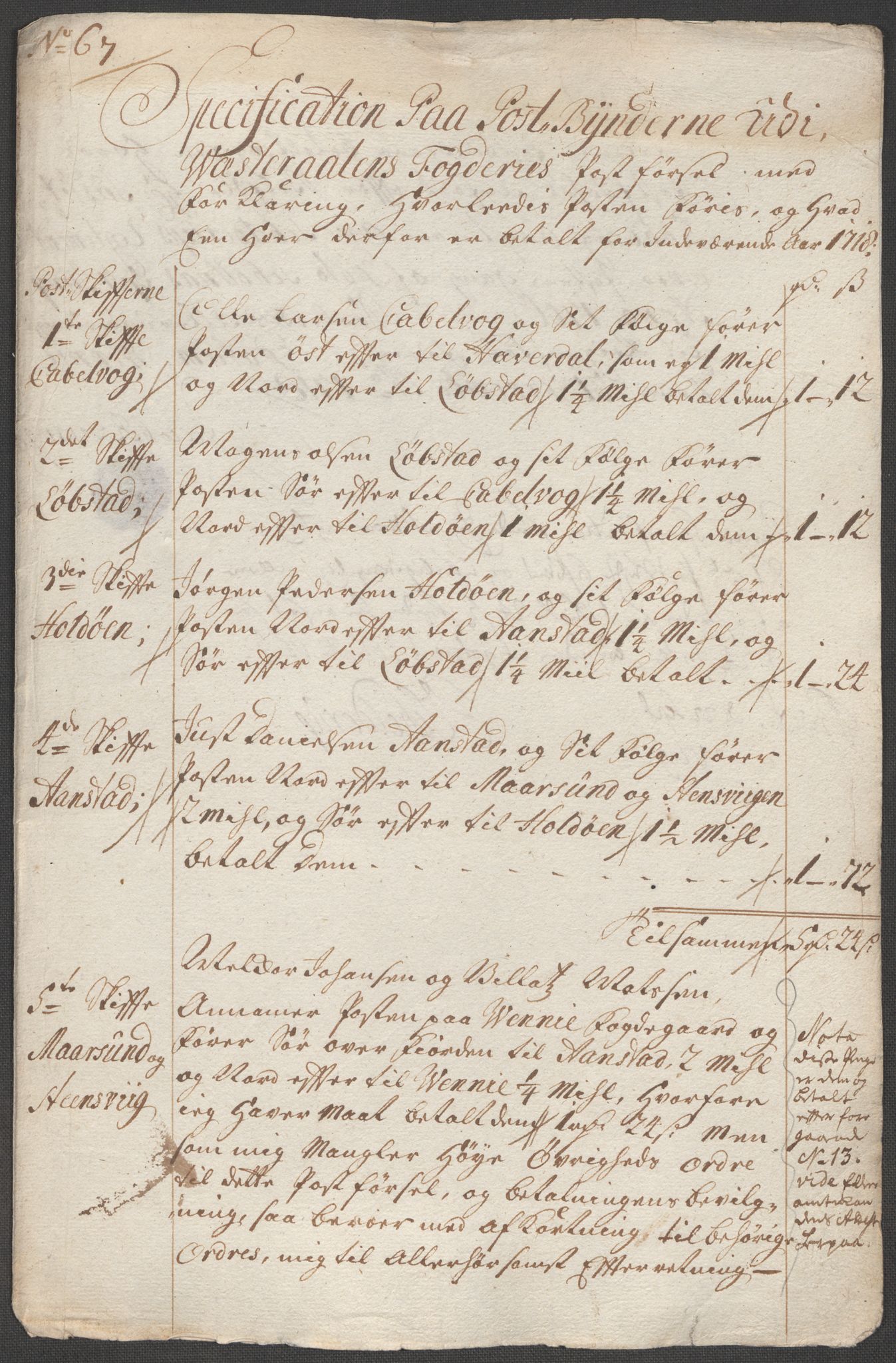 Rentekammeret inntil 1814, Reviderte regnskaper, Fogderegnskap, AV/RA-EA-4092/R67/L4684: Fogderegnskap Vesterålen, Andenes og Lofoten, 1718, p. 360