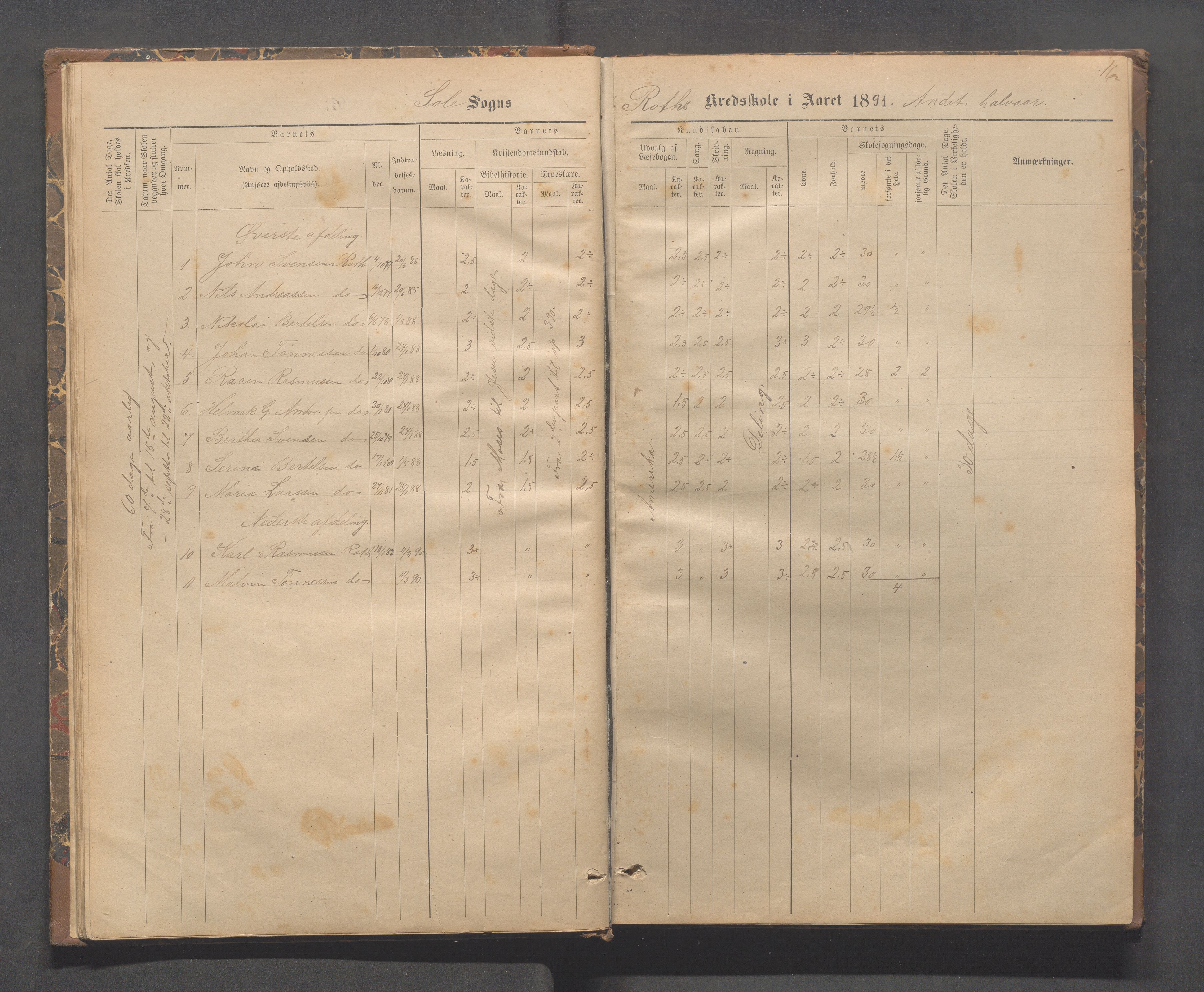 Håland kommune - Rott skole, IKAR/K-102442/H, 1883-1894, p. 15b-16a