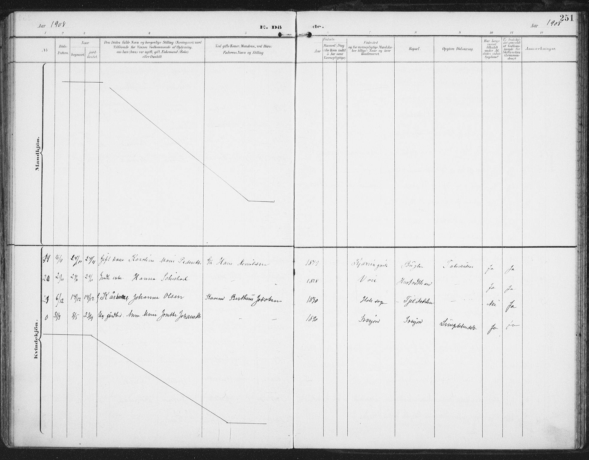 Ministerialprotokoller, klokkerbøker og fødselsregistre - Nordland, AV/SAT-A-1459/872/L1036: Parish register (official) no. 872A11, 1897-1913, p. 251