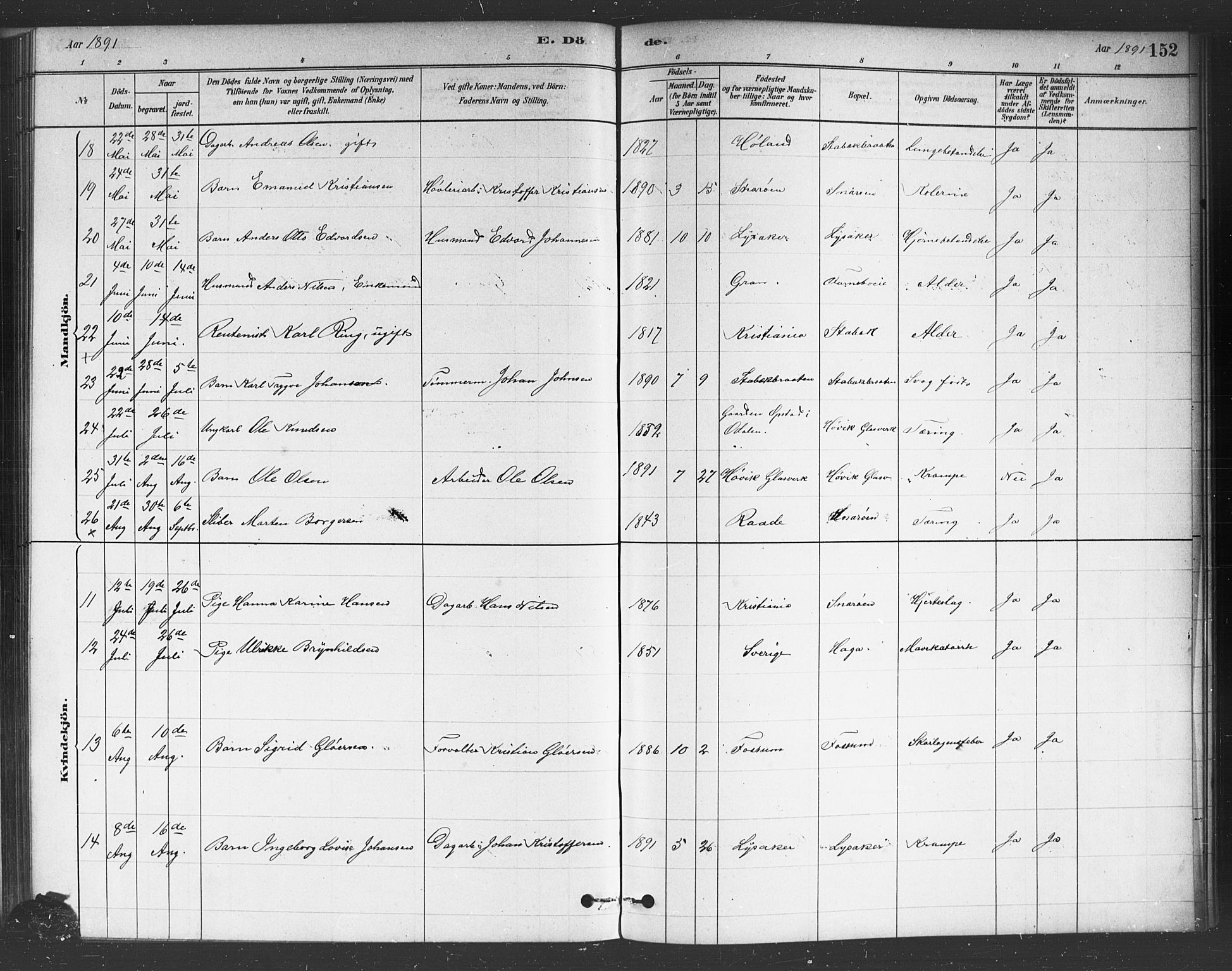 Asker prestekontor Kirkebøker, AV/SAO-A-10256a/F/Fc/L0001: Parish register (official) no. III 1, 1879-1892, p. 152