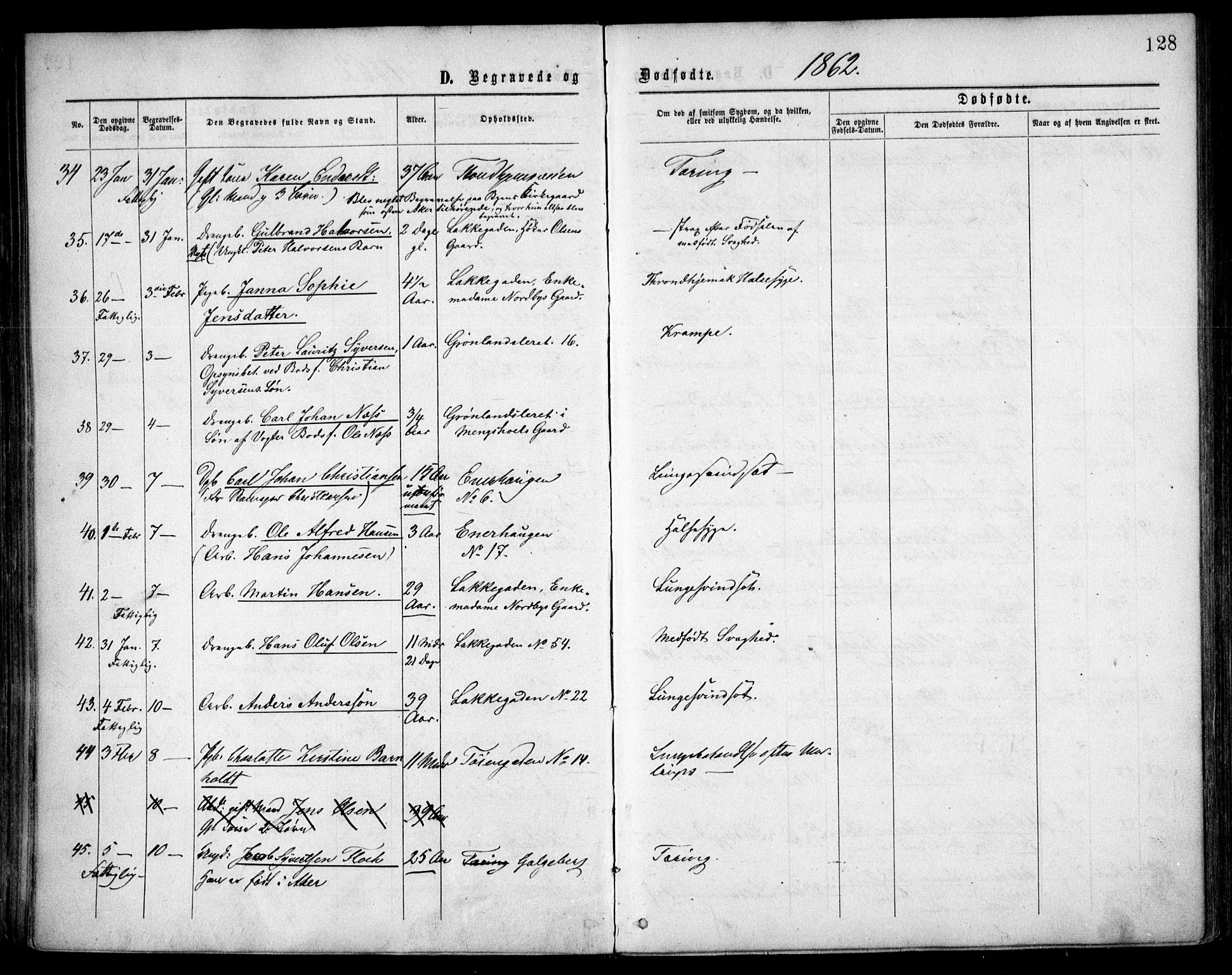 Grønland prestekontor Kirkebøker, AV/SAO-A-10848/F/Fa/L0003: Parish register (official) no. 3, 1862-1868, p. 128