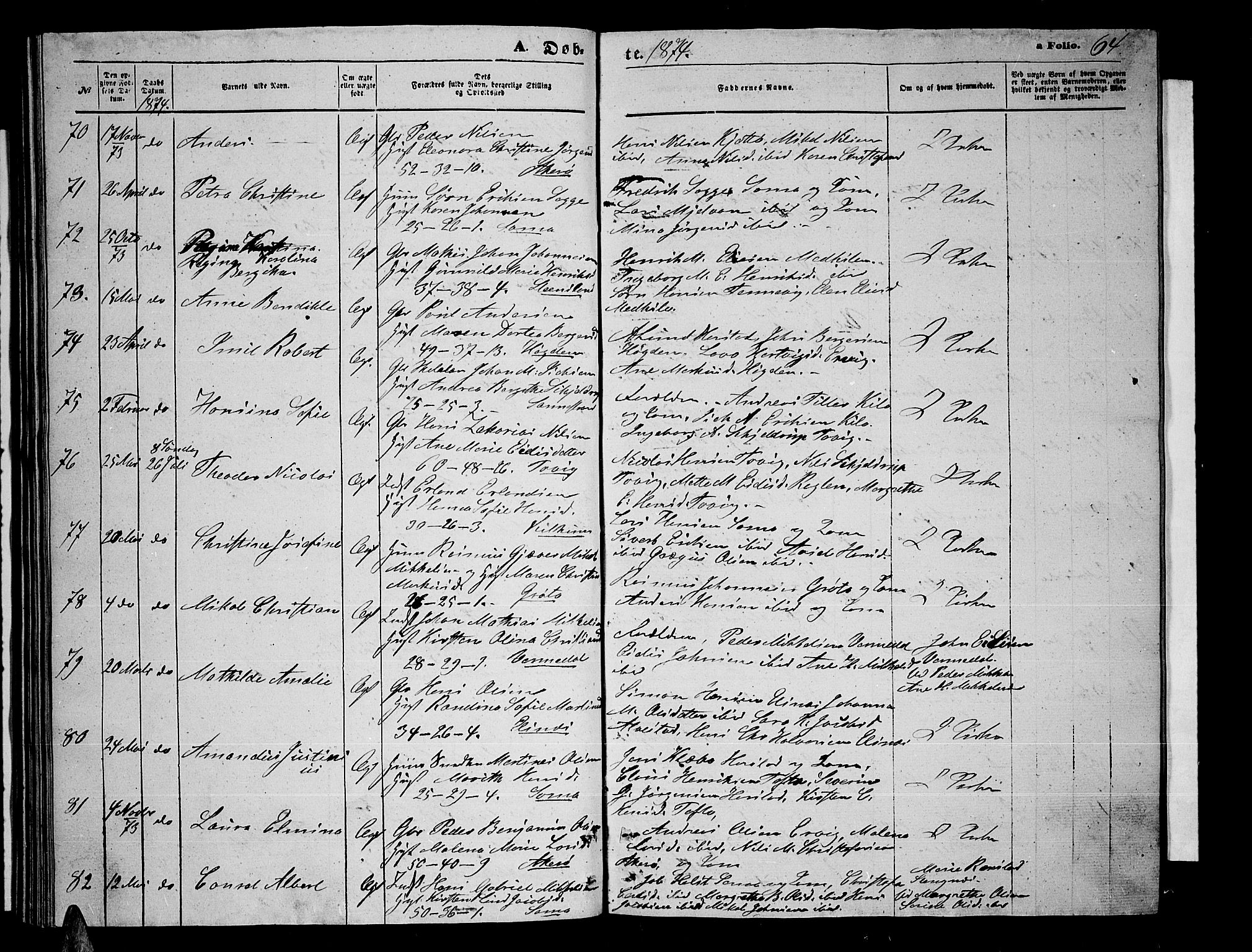 Trondenes sokneprestkontor, AV/SATØ-S-1319/H/Hb/L0009klokker: Parish register (copy) no. 9, 1870-1876, p. 64