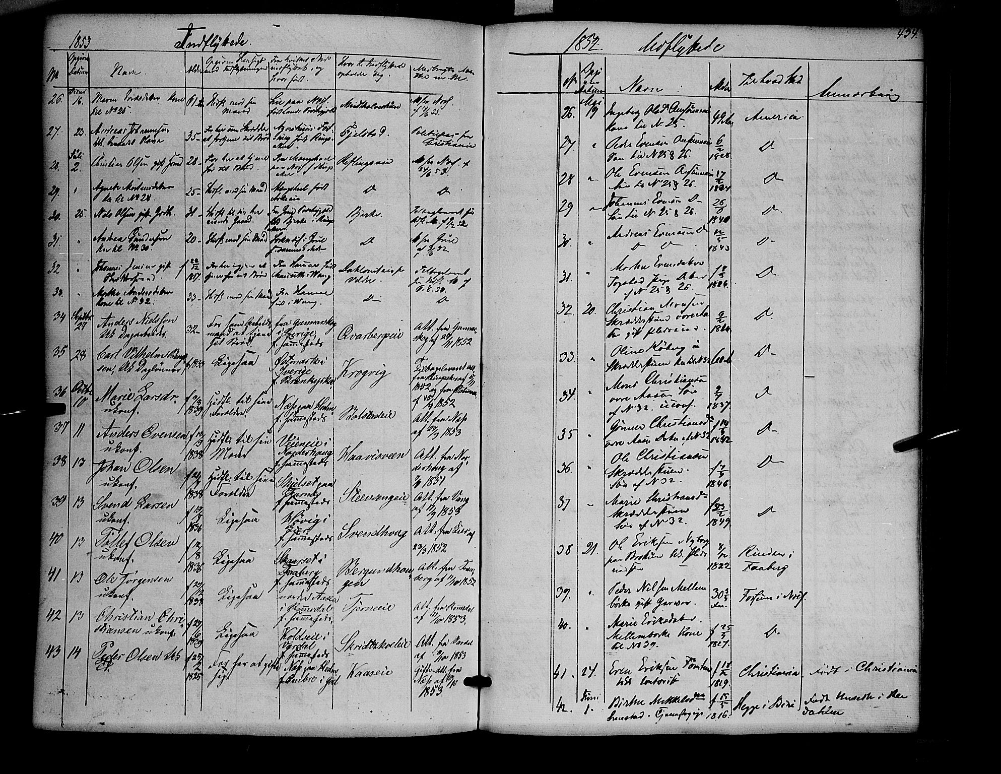 Ringsaker prestekontor, AV/SAH-PREST-014/K/Ka/L0009: Parish register (official) no. 9, 1850-1860, p. 434