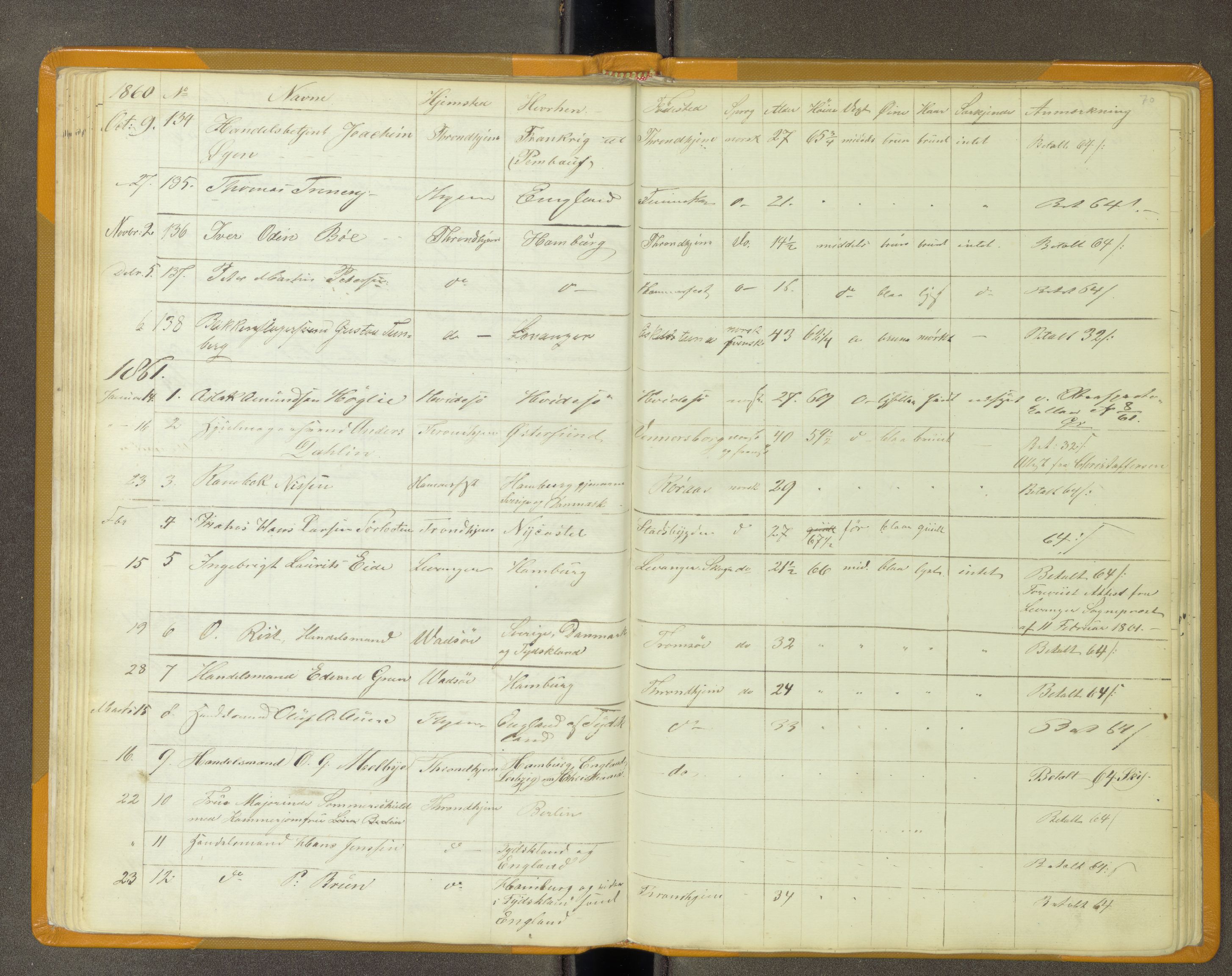Trondheim politikammer, AV/SAT-A-1887/1/30/L0011: Passprotokoll. Utstedte pass 1855-1890. Utstede og forviste handelsbrev 1857-1860, 1855-1890, p. 69b-70a