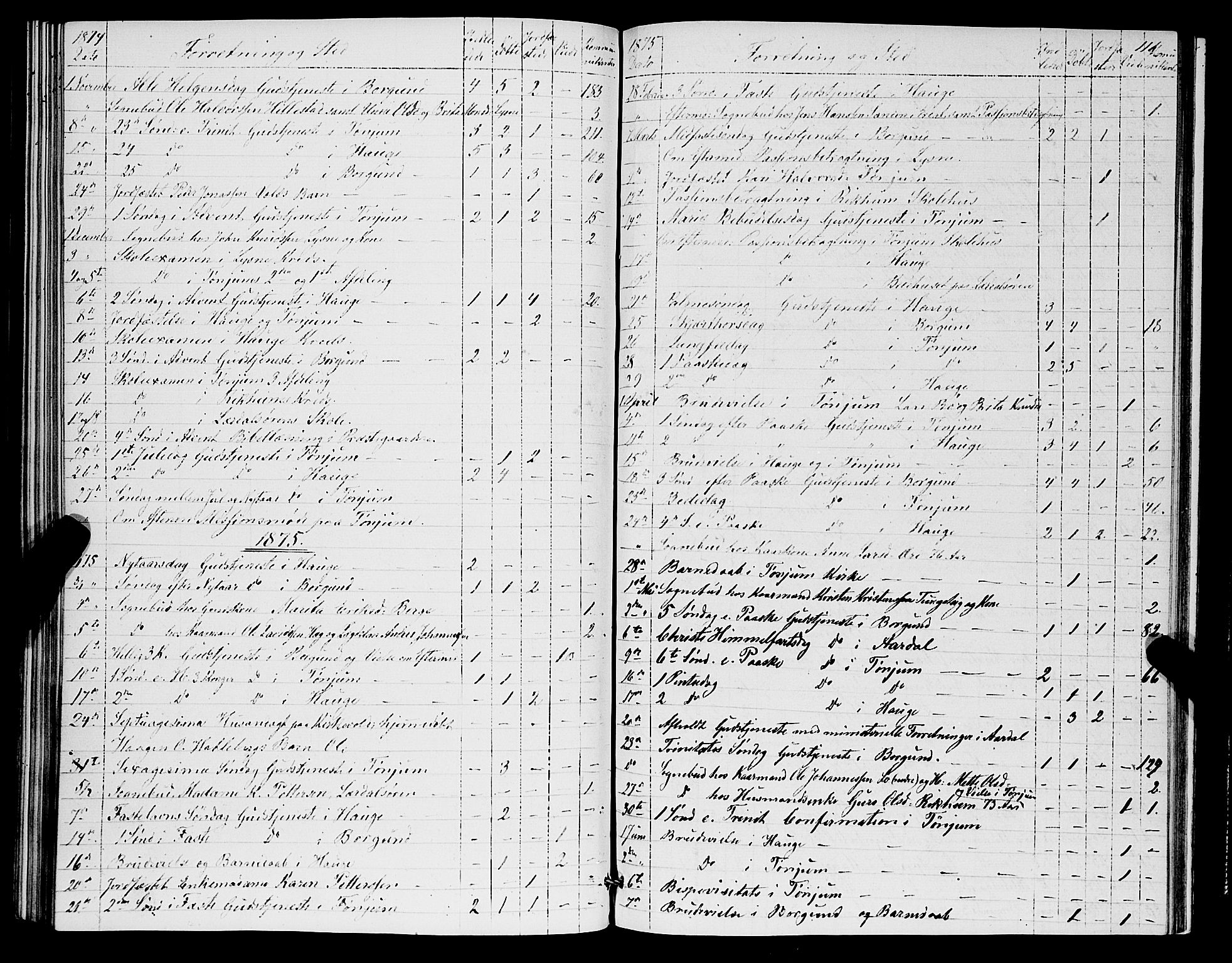 Lærdal sokneprestembete, SAB/A-81201: Parish register (official) no. A 17, 1851-1877, p. 111