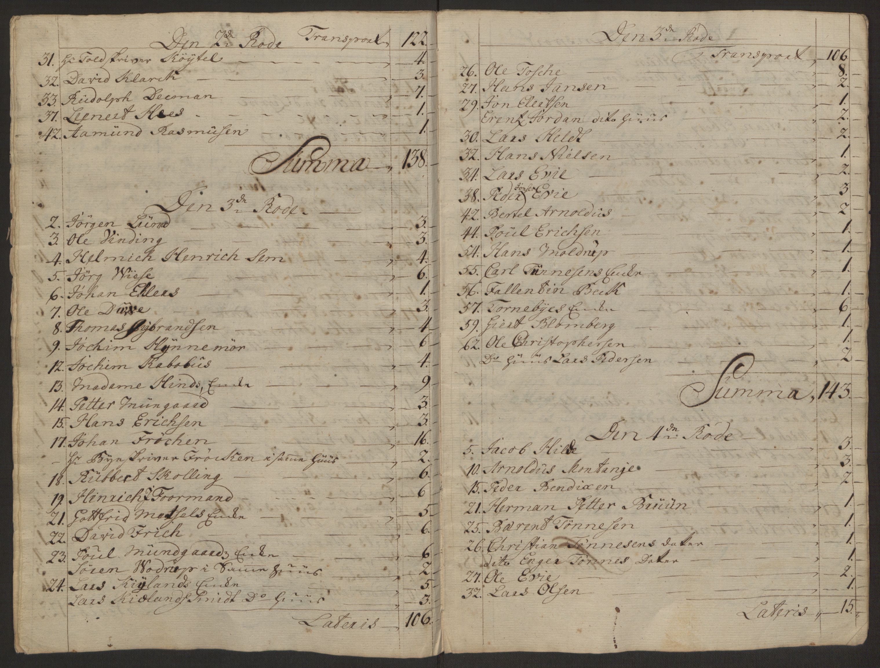 Rentekammeret inntil 1814, Reviderte regnskaper, Byregnskaper, AV/RA-EA-4066/R/Rp/L0366/0001: [P20] Kontribusjonsregnskap / Ekstraskatt, 1763, p. 201