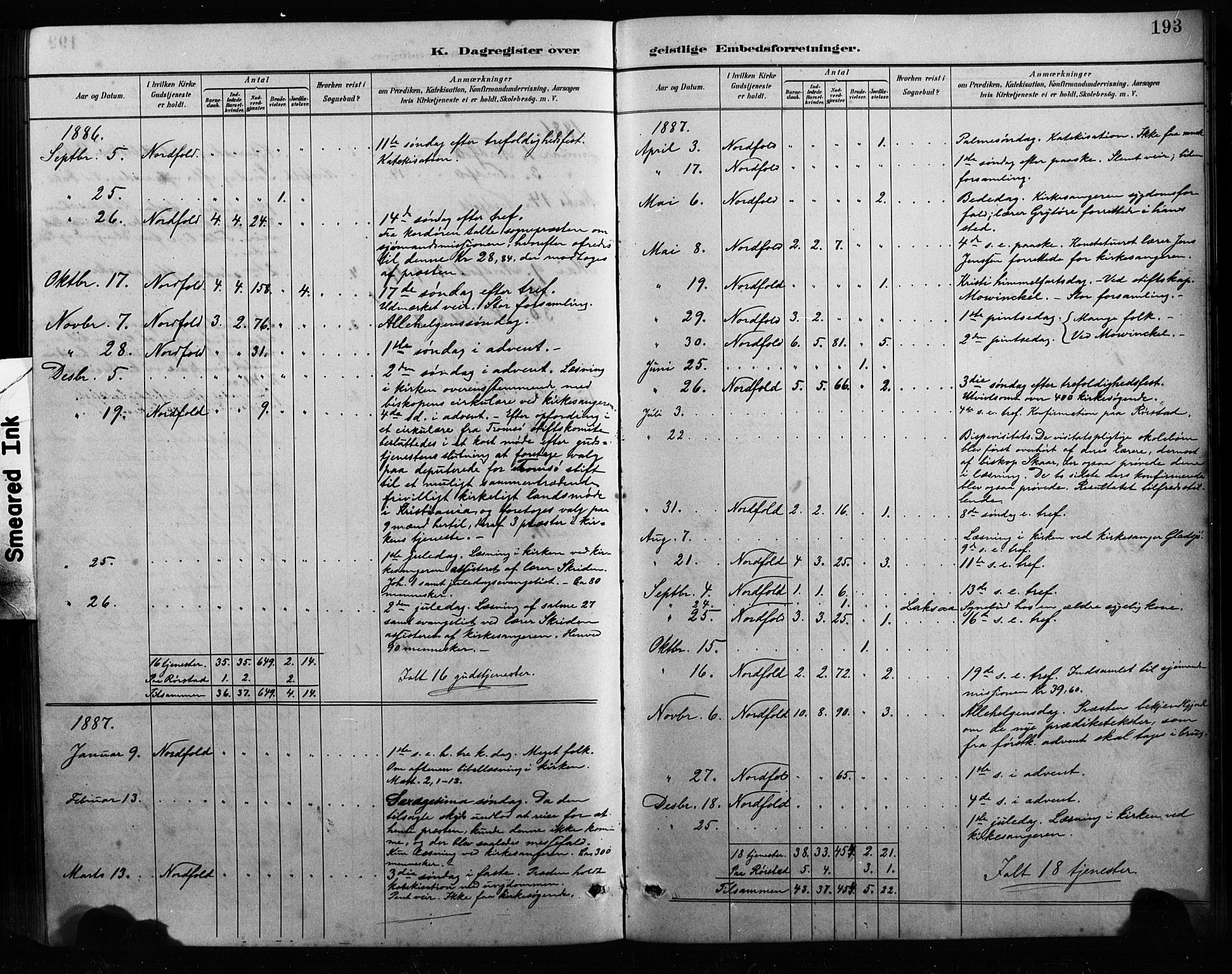 Ministerialprotokoller, klokkerbøker og fødselsregistre - Nordland, SAT/A-1459/858/L0834: Parish register (copy) no. 858C01, 1884-1904, p. 193