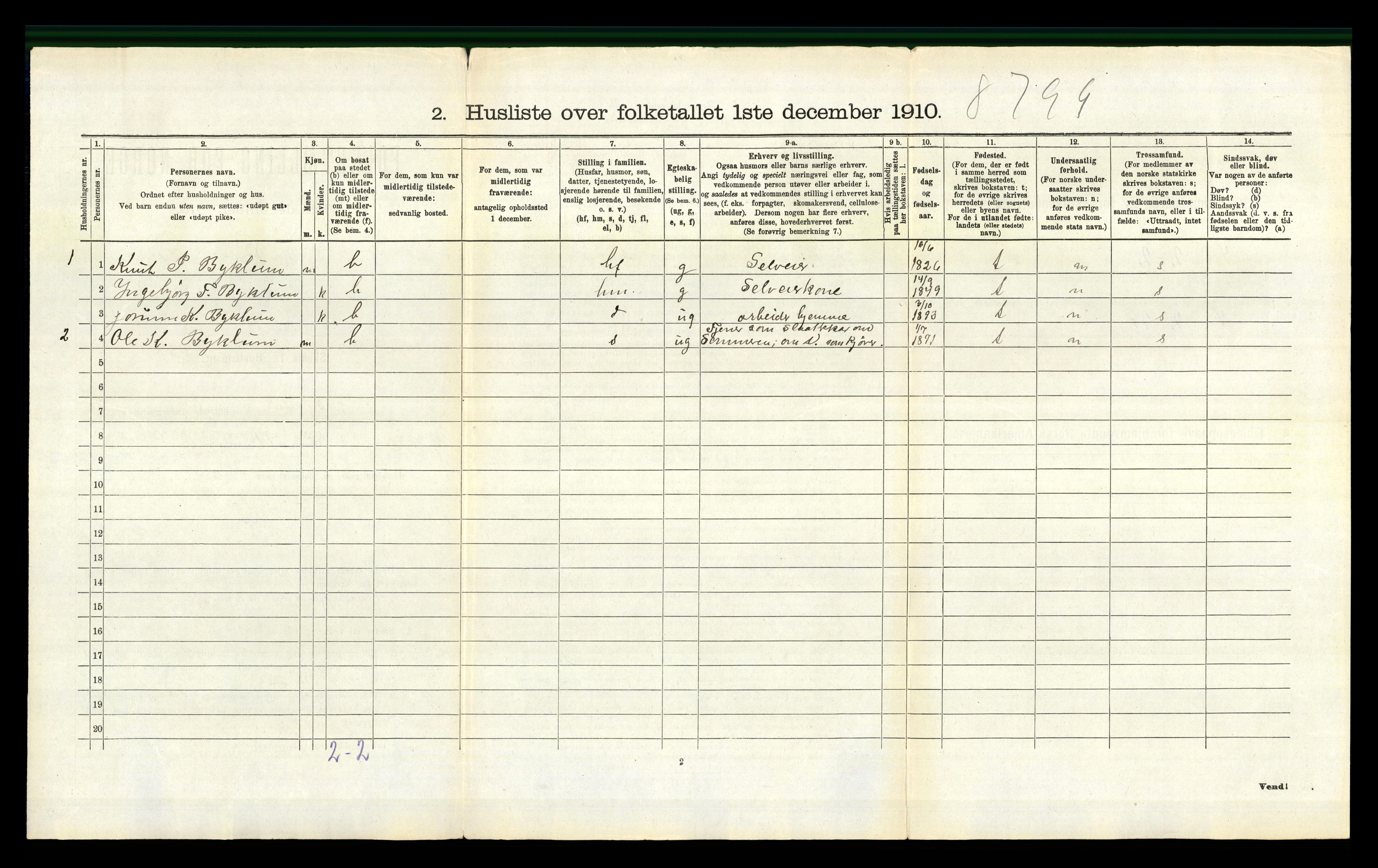 RA, 1910 census for Bykle, 1910, p. 148