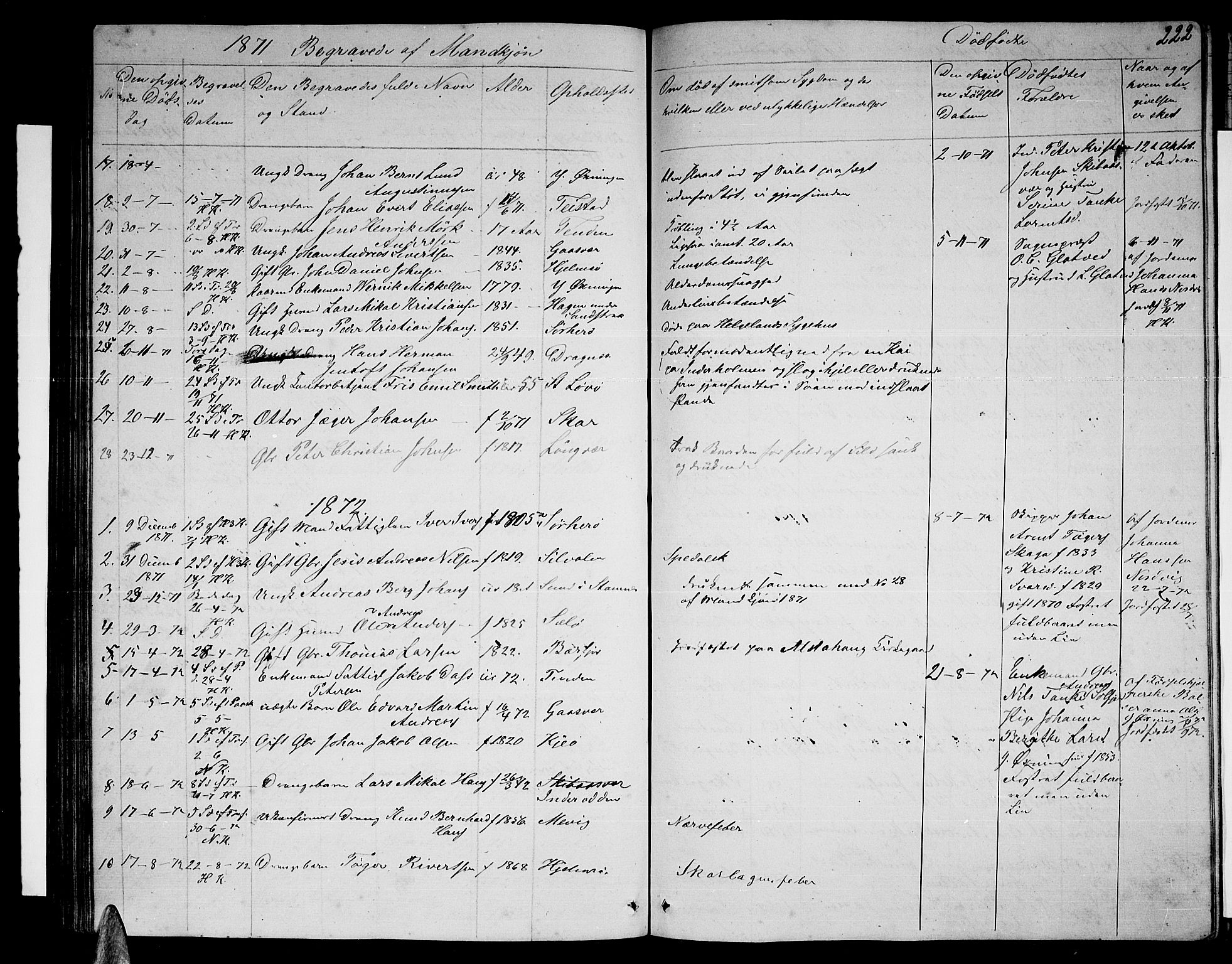 Ministerialprotokoller, klokkerbøker og fødselsregistre - Nordland, AV/SAT-A-1459/834/L0512: Parish register (copy) no. 834C03, 1862-1877, p. 222