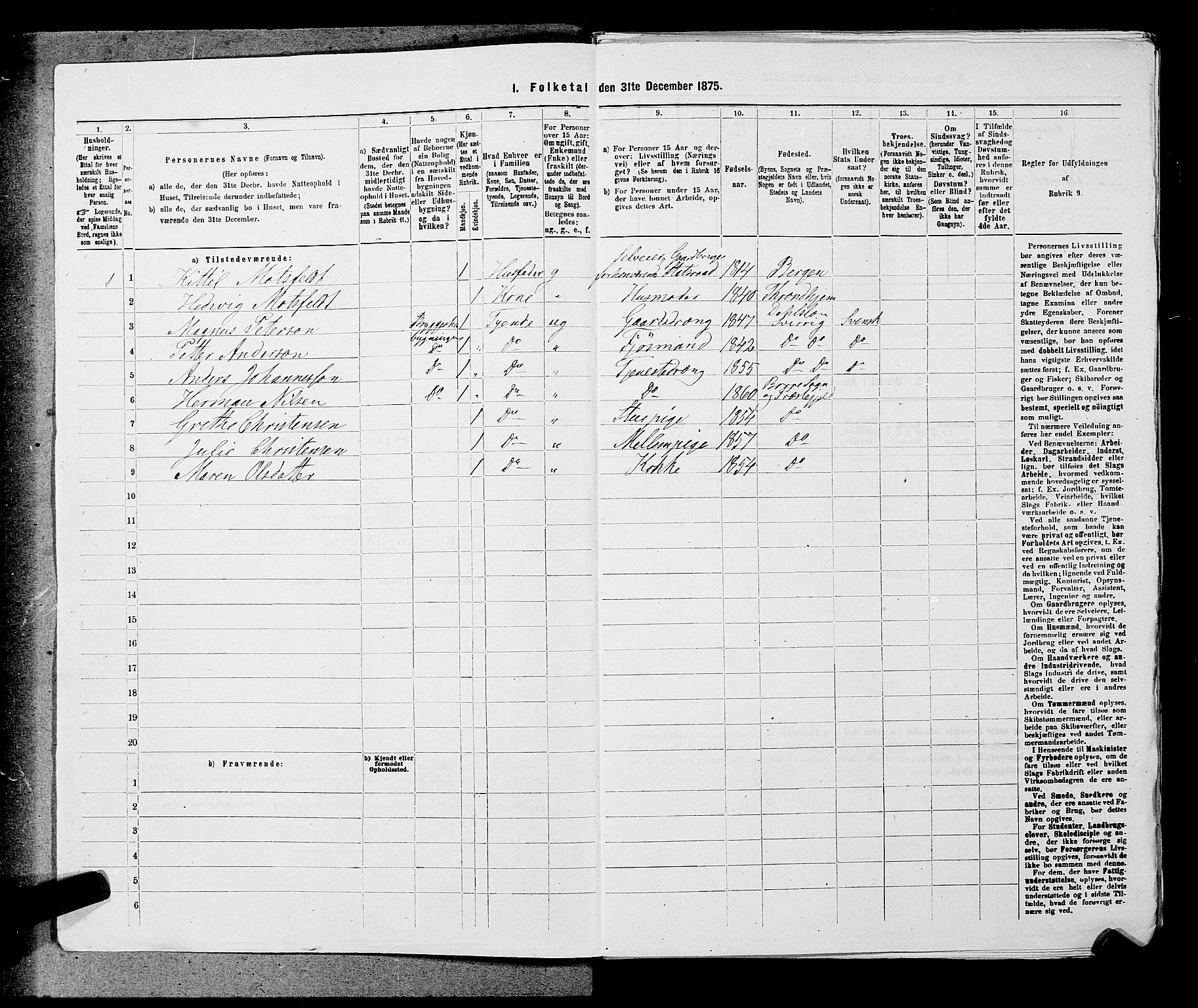 SAKO, 1875 census for 0717L Borre/Borre og Nykirke, 1875, p. 324