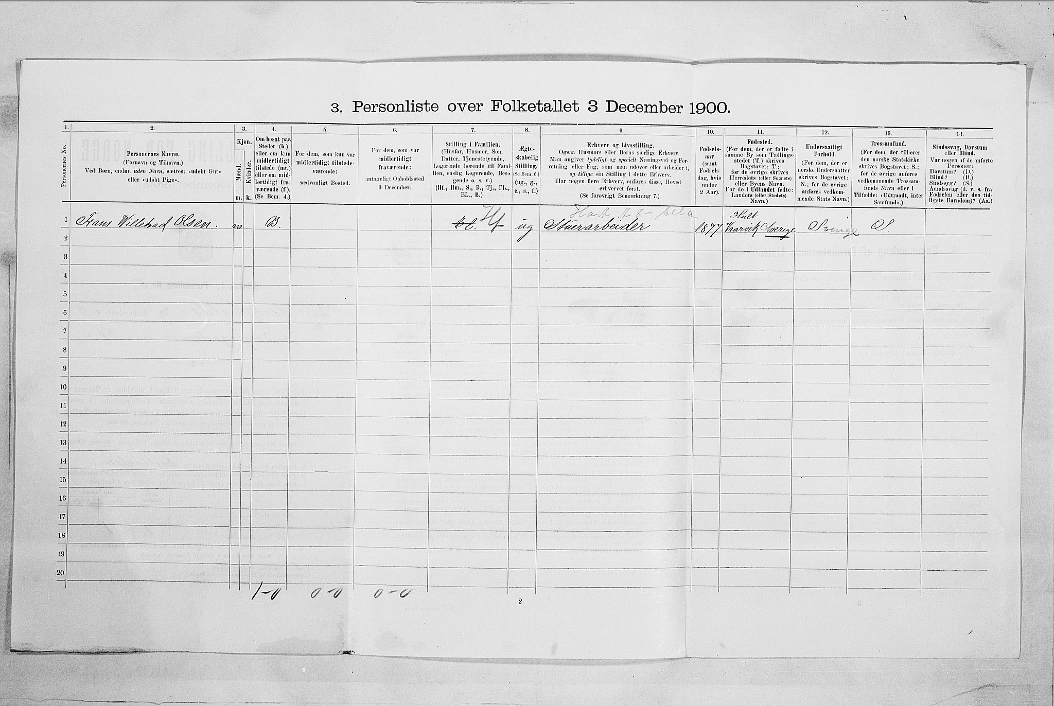 SAO, 1900 census for Fredrikshald, 1900