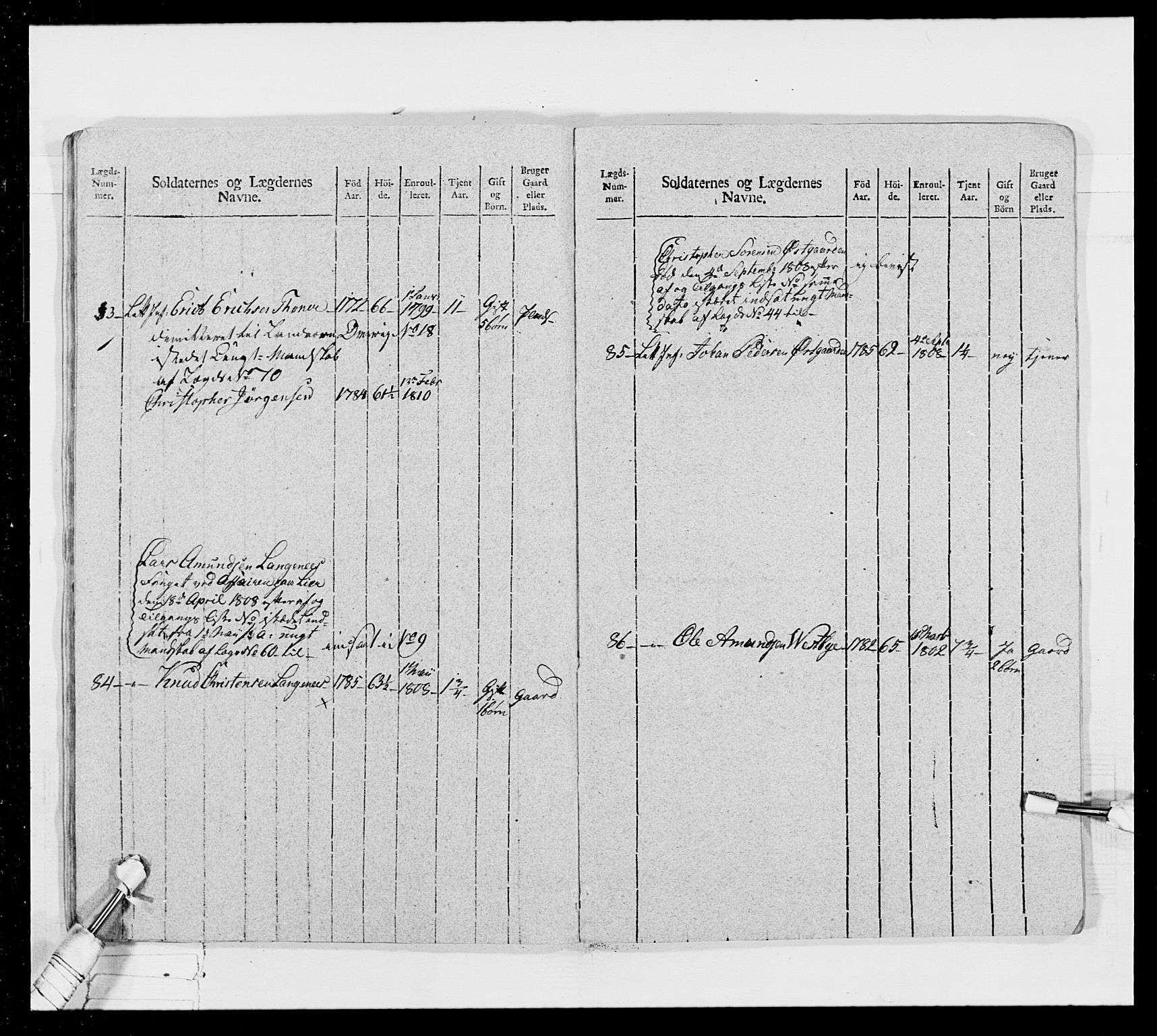 Generalitets- og kommissariatskollegiet, Det kongelige norske kommissariatskollegium, AV/RA-EA-5420/E/Eh/L0024: Norske jegerkorps, 1810-1812, p. 332