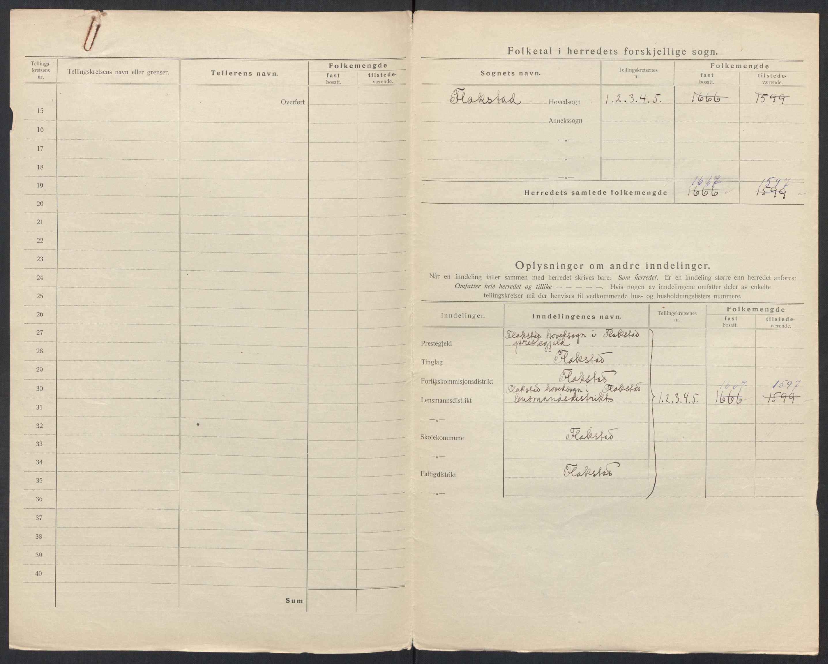 SAT, 1920 census for Flakstad, 1920, p. 6