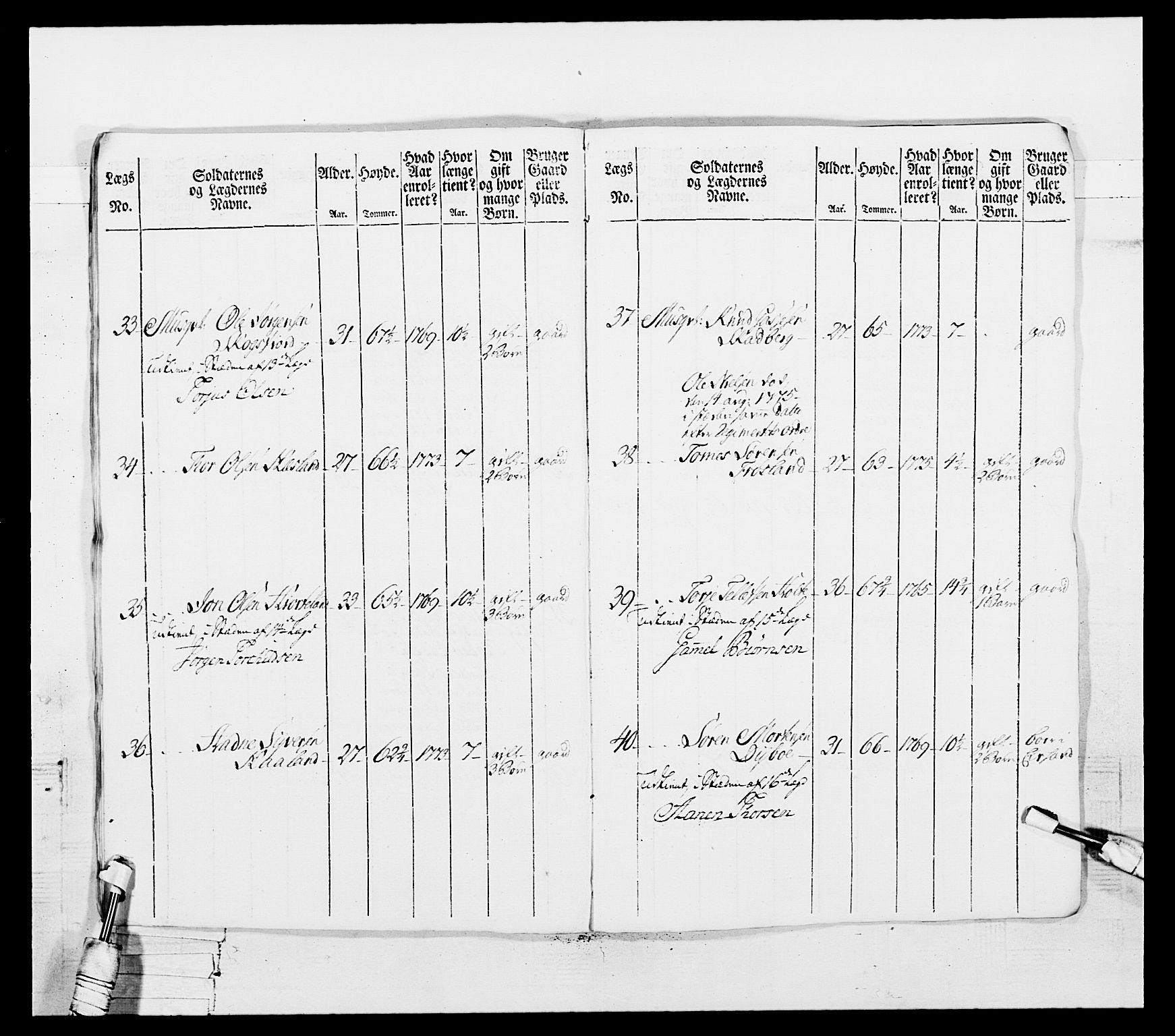 Generalitets- og kommissariatskollegiet, Det kongelige norske kommissariatskollegium, AV/RA-EA-5420/E/Eh/L0102: 1. Vesterlenske nasjonale infanteriregiment, 1778-1780, p. 241