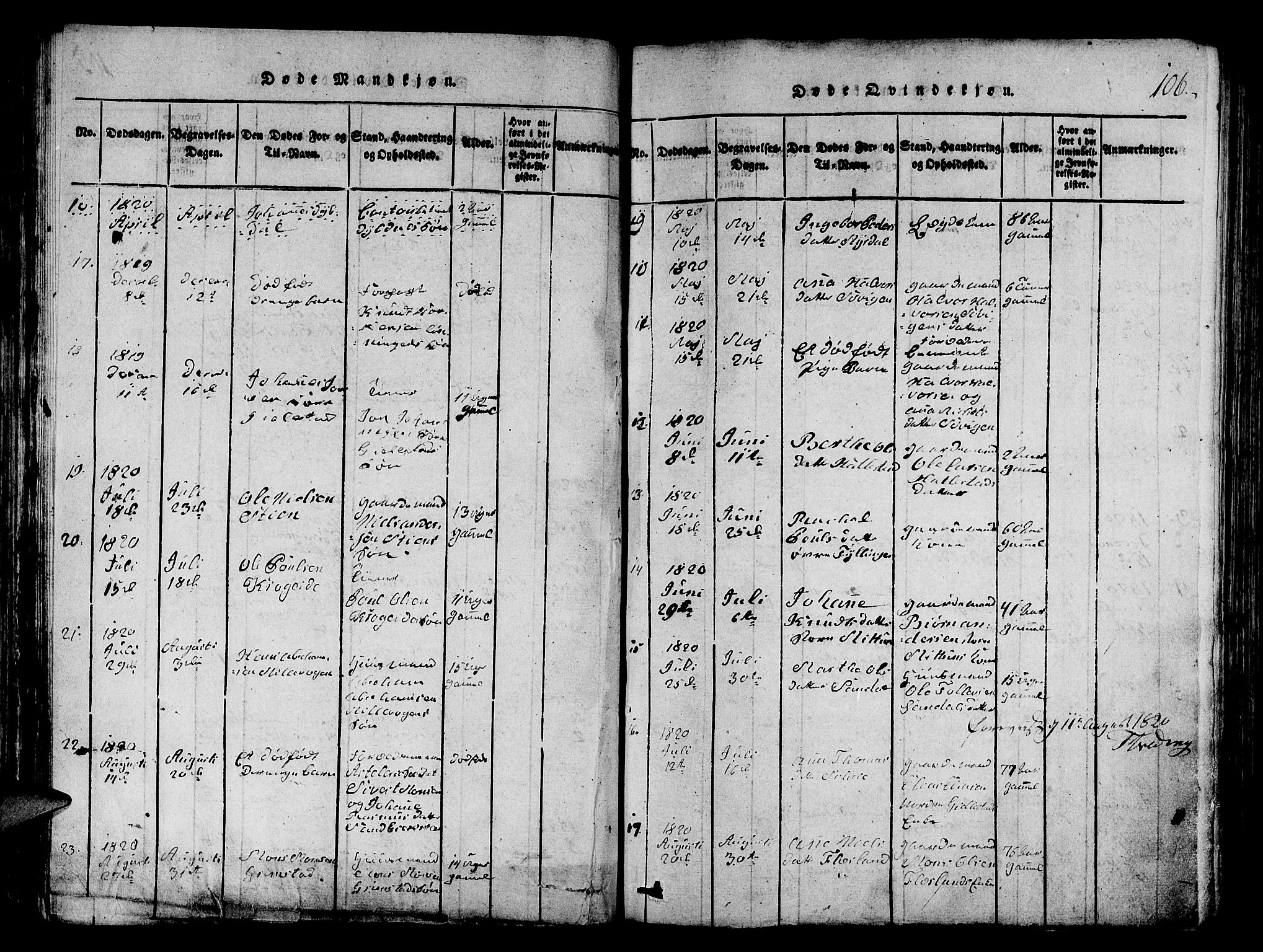 Fana Sokneprestembete, SAB/A-75101/H/Hab/Haba/L0001: Parish register (copy) no. A 1, 1816-1836, p. 106