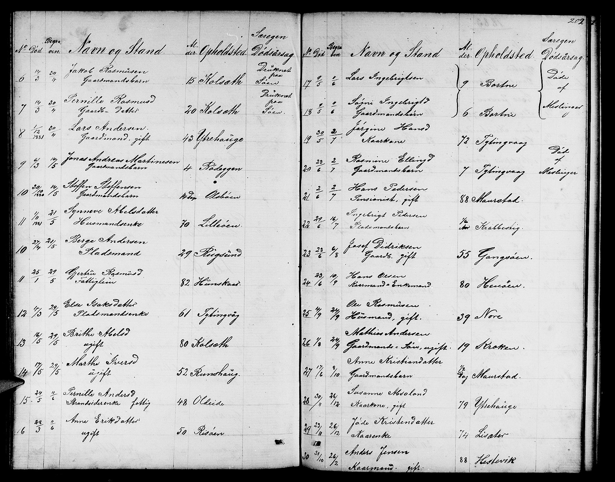 Davik sokneprestembete, SAB/A-79701/H/Hab/Habc/L0001: Parish register (copy) no. C 1, 1866-1888, p. 202