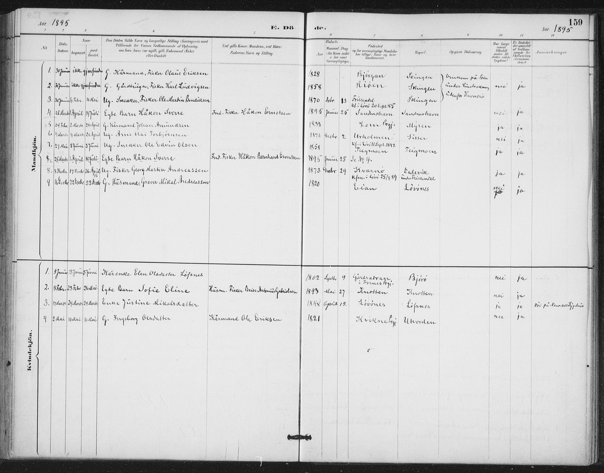 Ministerialprotokoller, klokkerbøker og fødselsregistre - Nord-Trøndelag, SAT/A-1458/772/L0603: Parish register (official) no. 772A01, 1885-1912, p. 159