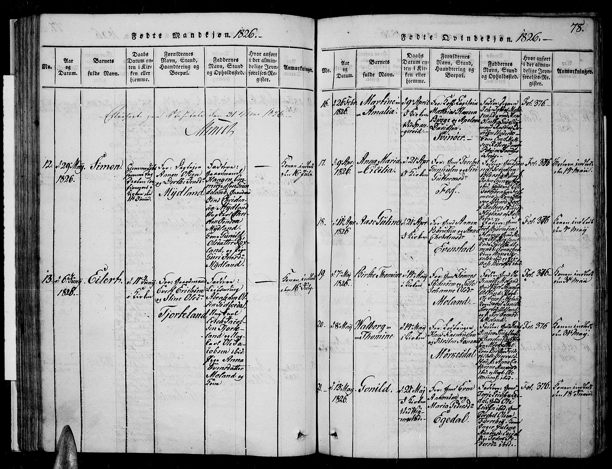 Sør-Audnedal sokneprestkontor, AV/SAK-1111-0039/F/Fa/Fab/L0005: Parish register (official) no. A 5, 1816-1830, p. 78