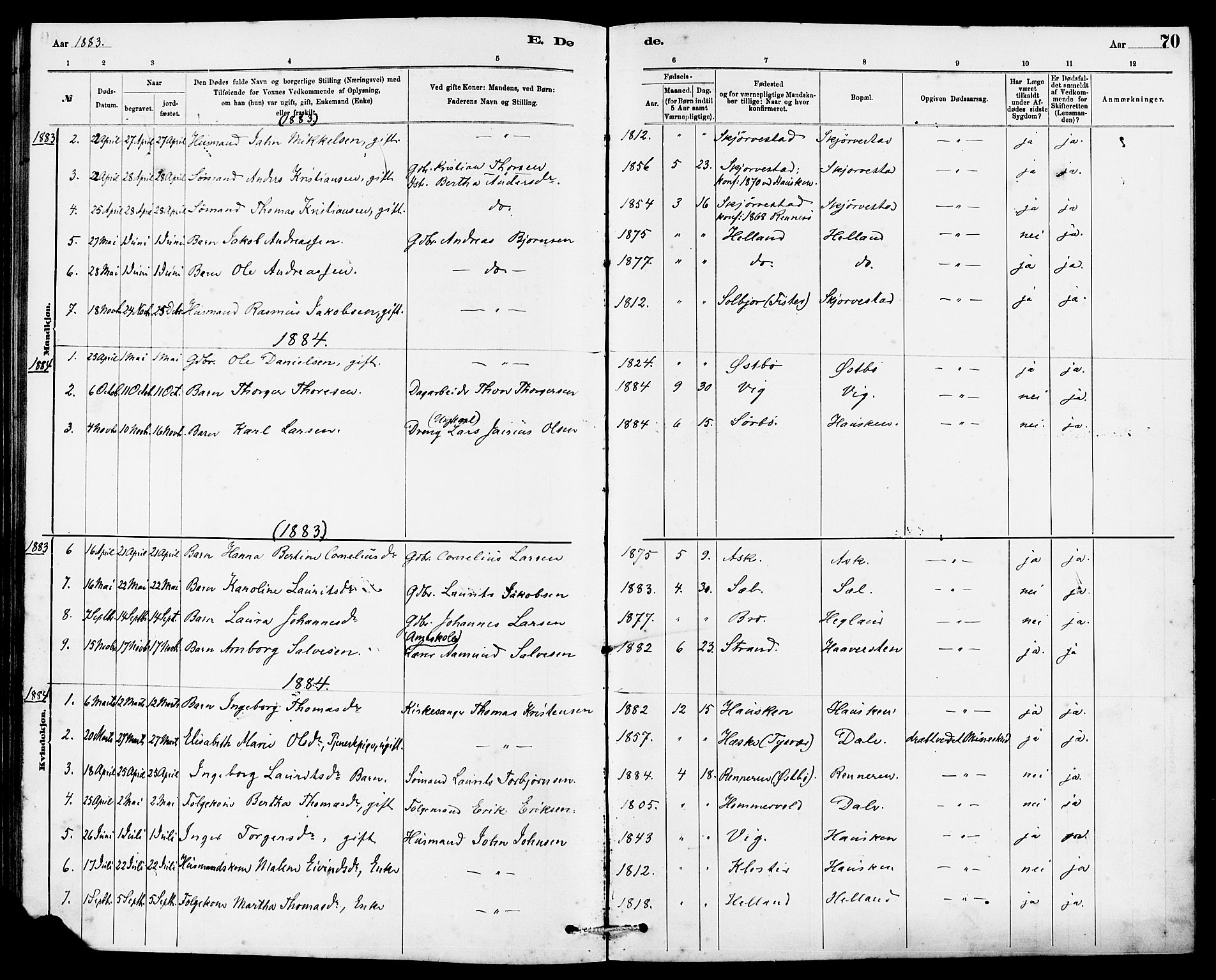 Rennesøy sokneprestkontor, SAST/A -101827/H/Ha/Haa/L0007: Parish register (official) no. A 7, 1878-1884, p. 70