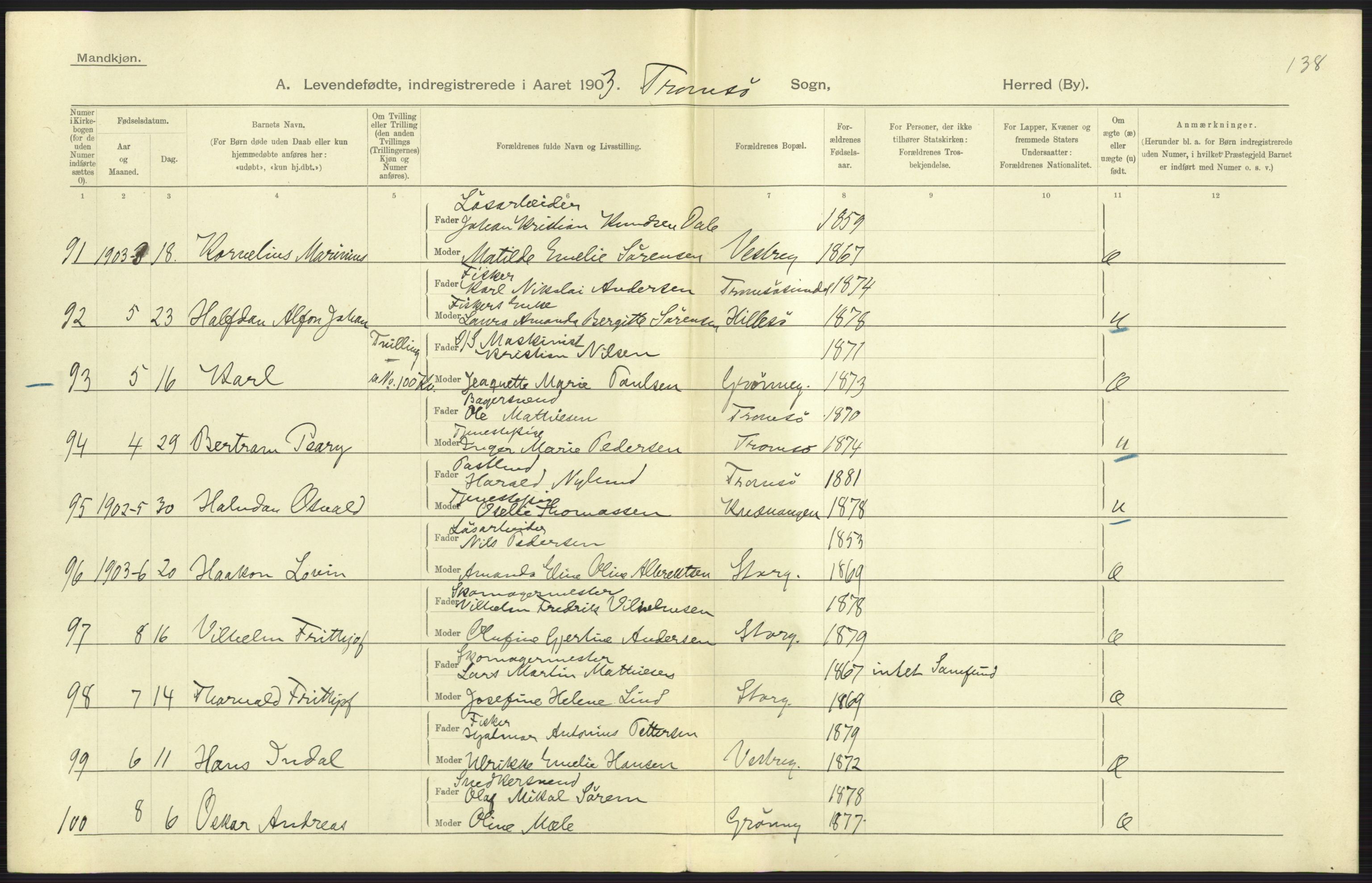 Statistisk sentralbyrå, Sosiodemografiske emner, Befolkning, AV/RA-S-2228/D/Df/Dfa/Dfaa/L0021: Tromsø amt: Fødte, gifte, døde., 1903, p. 279