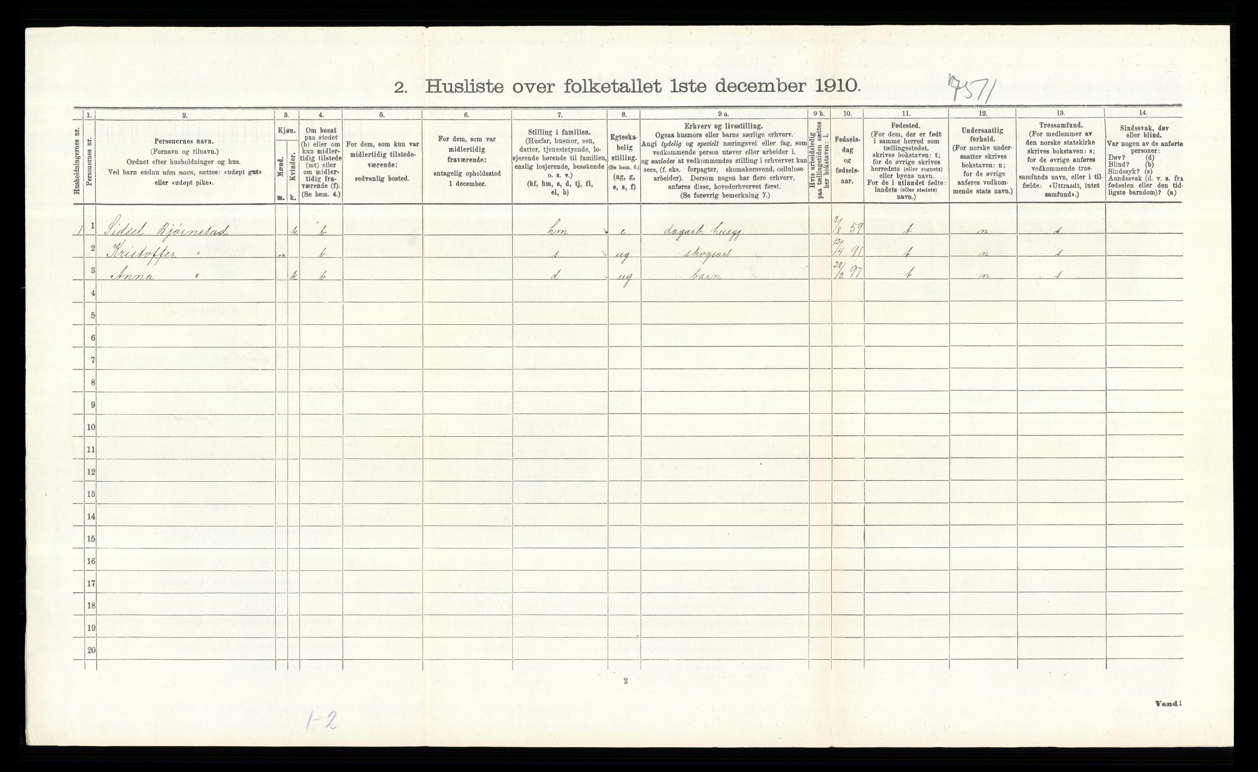 RA, 1910 census for Løten, 1910, p. 1935