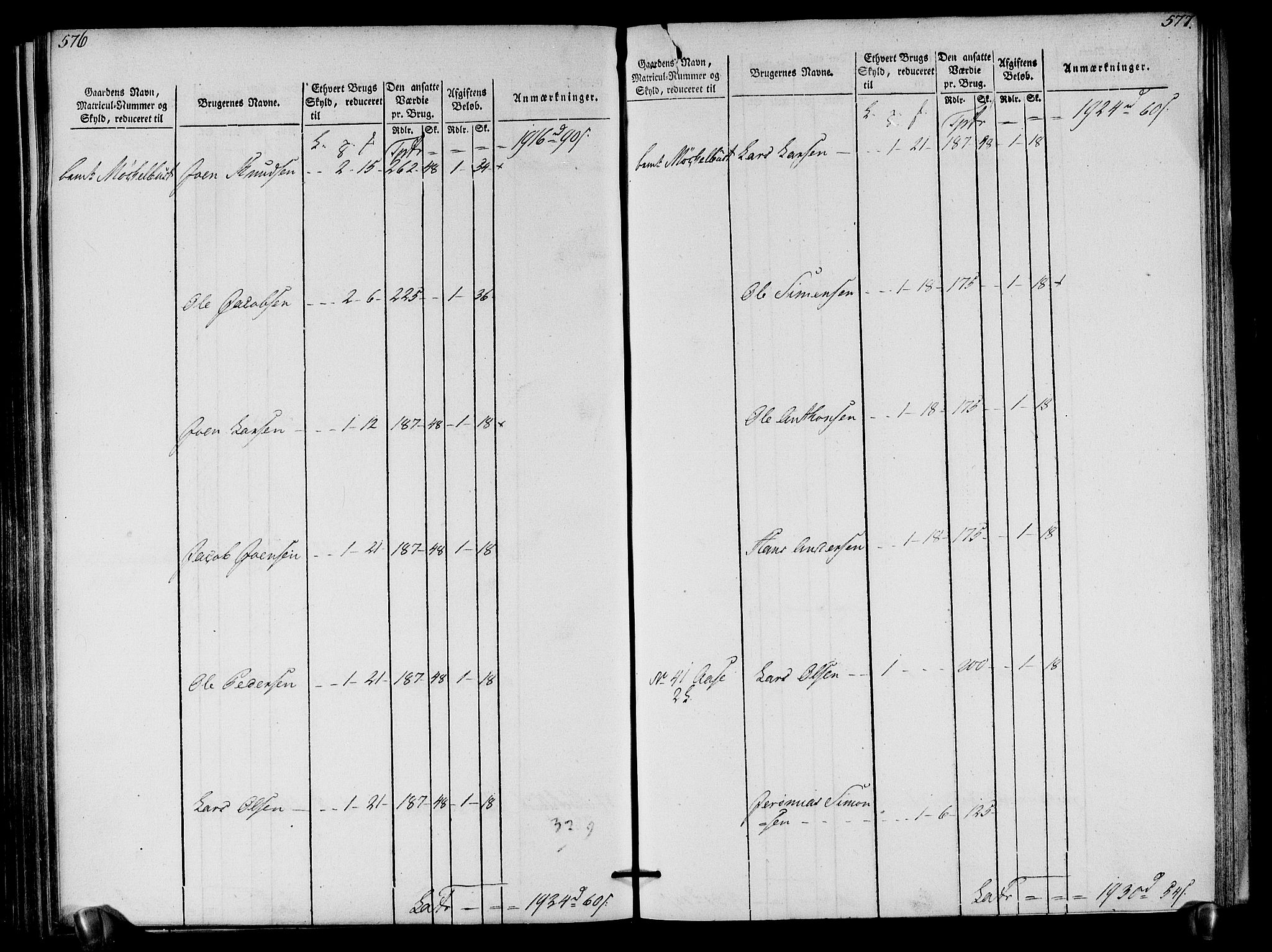 Rentekammeret inntil 1814, Realistisk ordnet avdeling, RA/EA-4070/N/Ne/Nea/L0121: Sunn- og Nordfjord fogderi. Oppebørselsregister, 1803-1804, p. 293