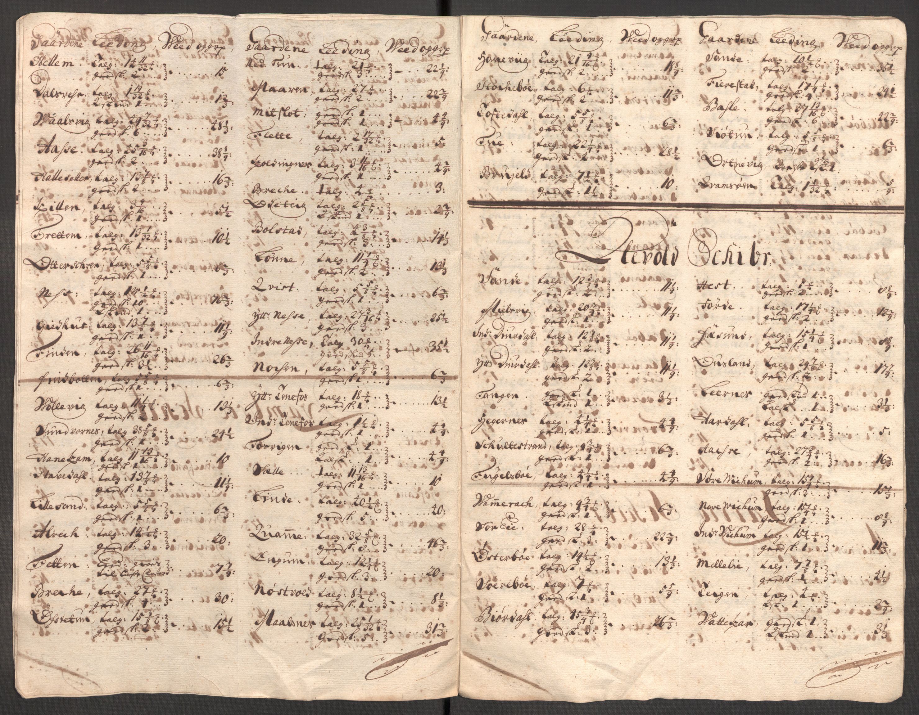 Rentekammeret inntil 1814, Reviderte regnskaper, Fogderegnskap, AV/RA-EA-4092/R52/L3317: Fogderegnskap Sogn, 1711, p. 97