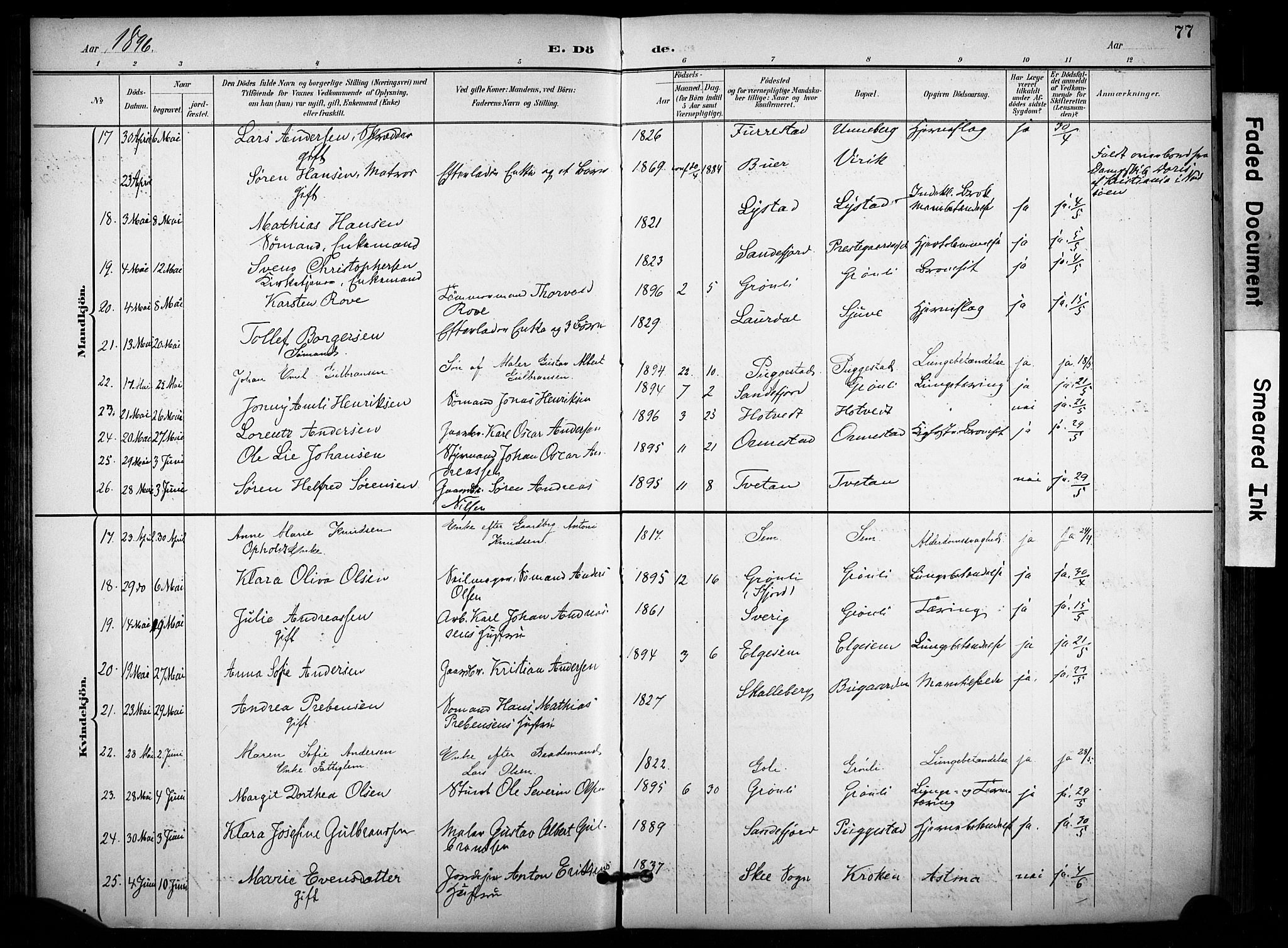 Sandar kirkebøker, SAKO/A-243/F/Fa/L0015: Parish register (official) no. 15, 1896-1907, p. 77
