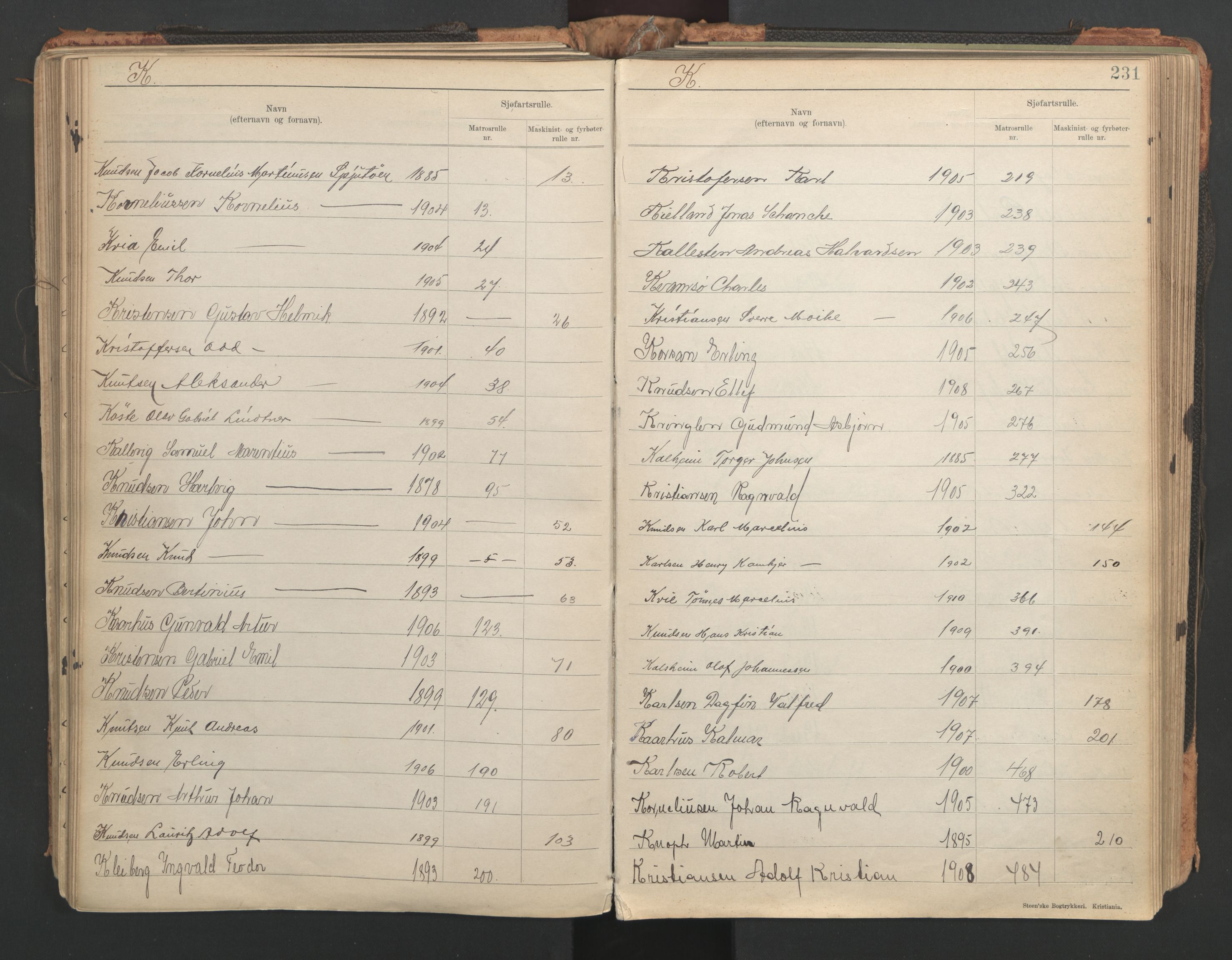 Stavanger sjømannskontor, AV/SAST-A-102006/F/Fb/Fba/L0005: Navneregister sjøfartsruller, etternavnsregister til hovedrulle 1921, 1921-1947, p. 62