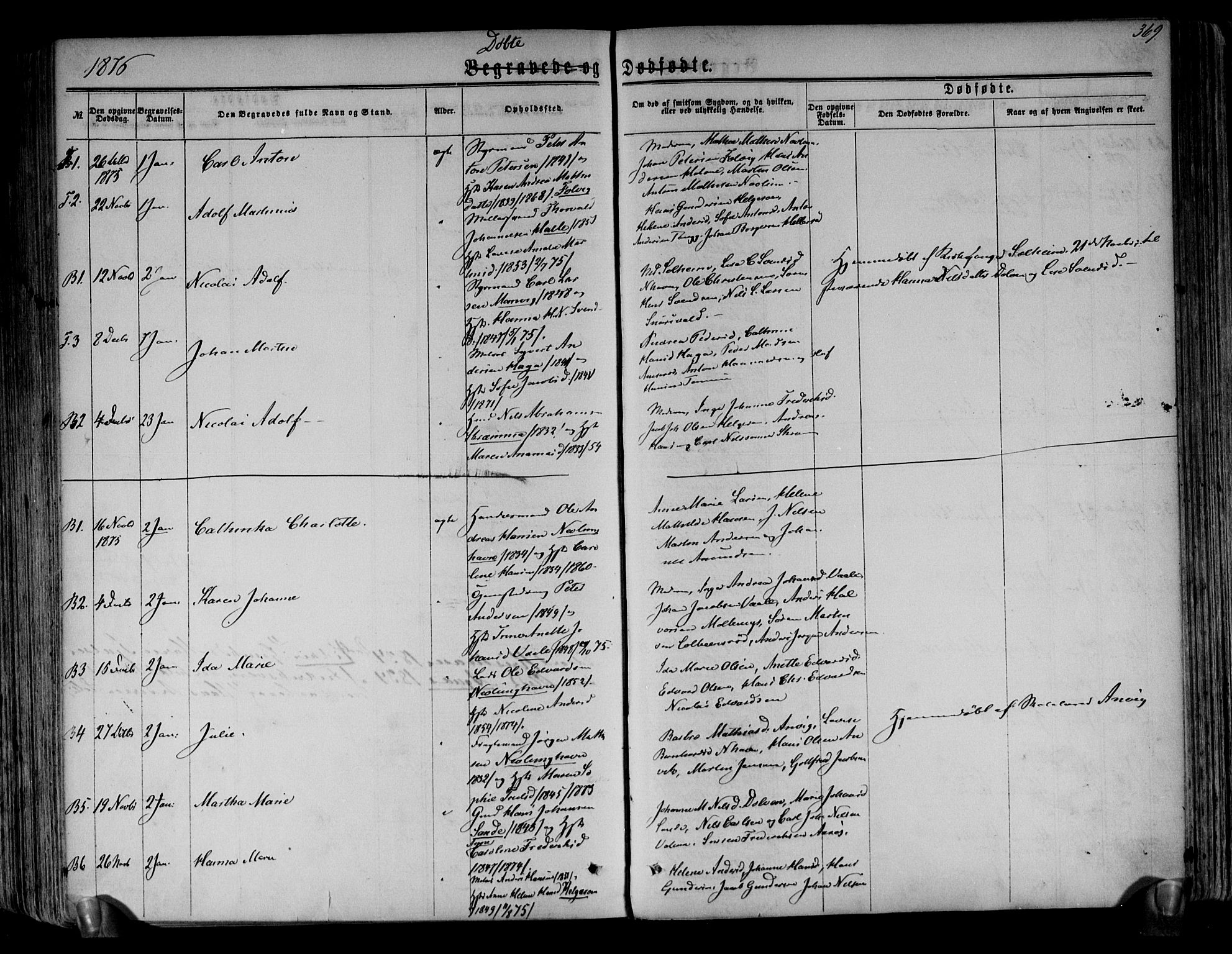 Brunlanes kirkebøker, AV/SAKO-A-342/F/Fa/L0005: Parish register (official) no. I 5, 1862-1877, p. 369