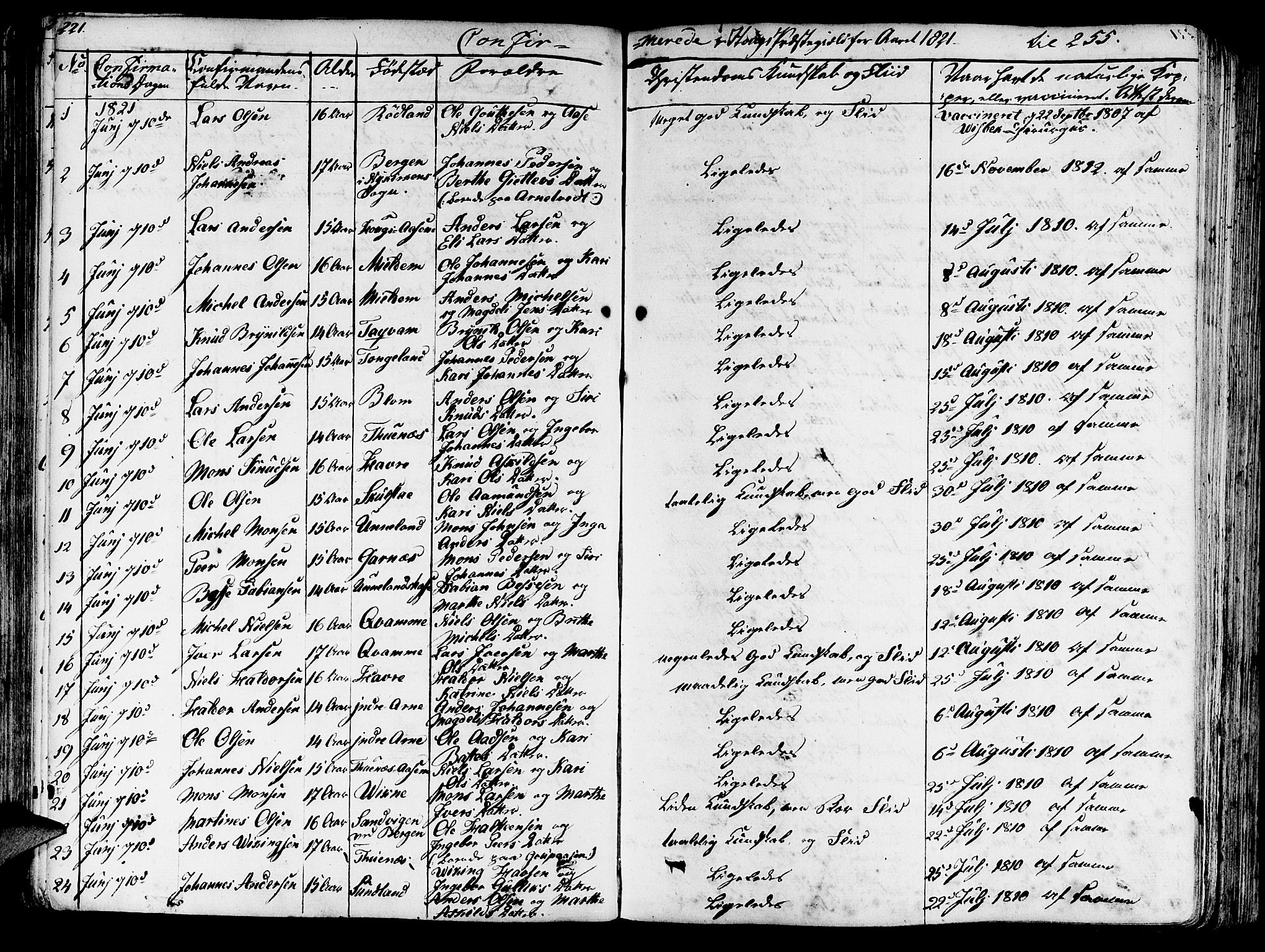 Haus sokneprestembete, SAB/A-75601/H/Haa: Parish register (official) no. A 13, 1821-1827, p. 221