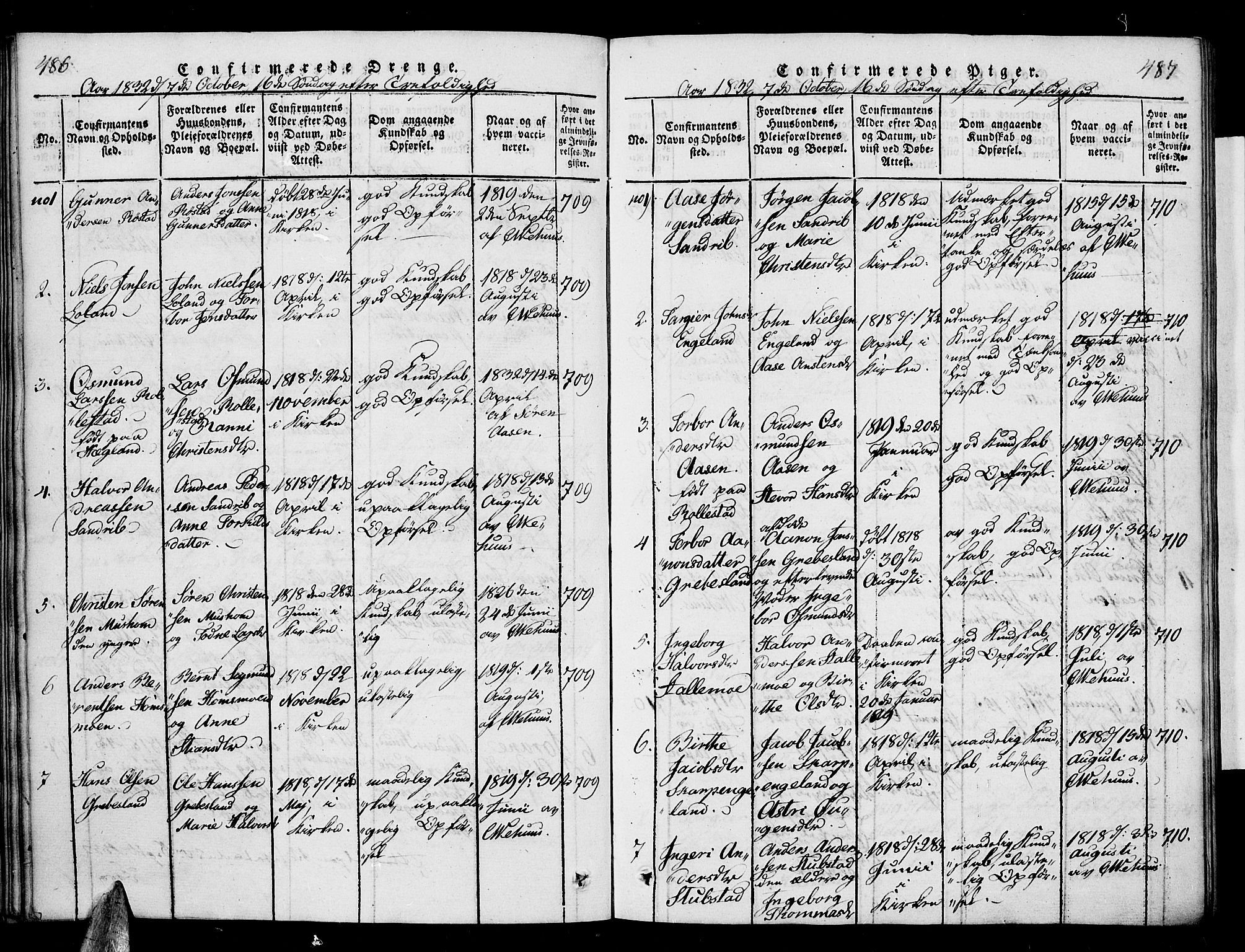 Vennesla sokneprestkontor, SAK/1111-0045/Fa/Fac/L0003: Parish register (official) no. A 3, 1820-1834, p. 486-487