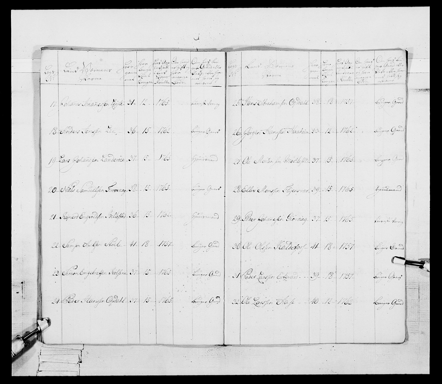 Generalitets- og kommissariatskollegiet, Det kongelige norske kommissariatskollegium, AV/RA-EA-5420/E/Eh/L0092: 2. Bergenhusiske nasjonale infanteriregiment, 1769-1771, p. 230