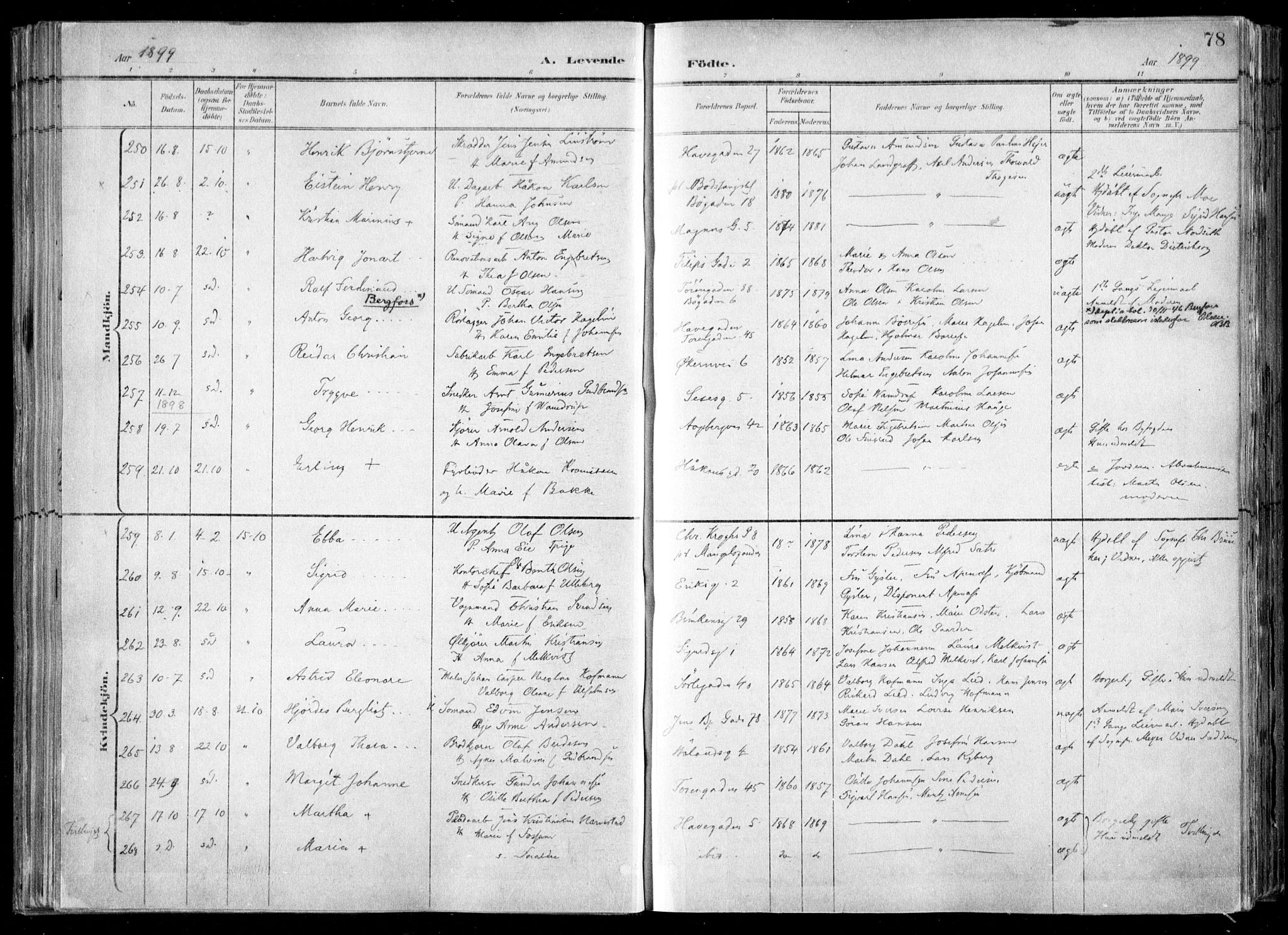 Kampen prestekontor Kirkebøker, SAO/A-10853/F/Fa/L0007: Parish register (official) no. I 7, 1897-1905, p. 78