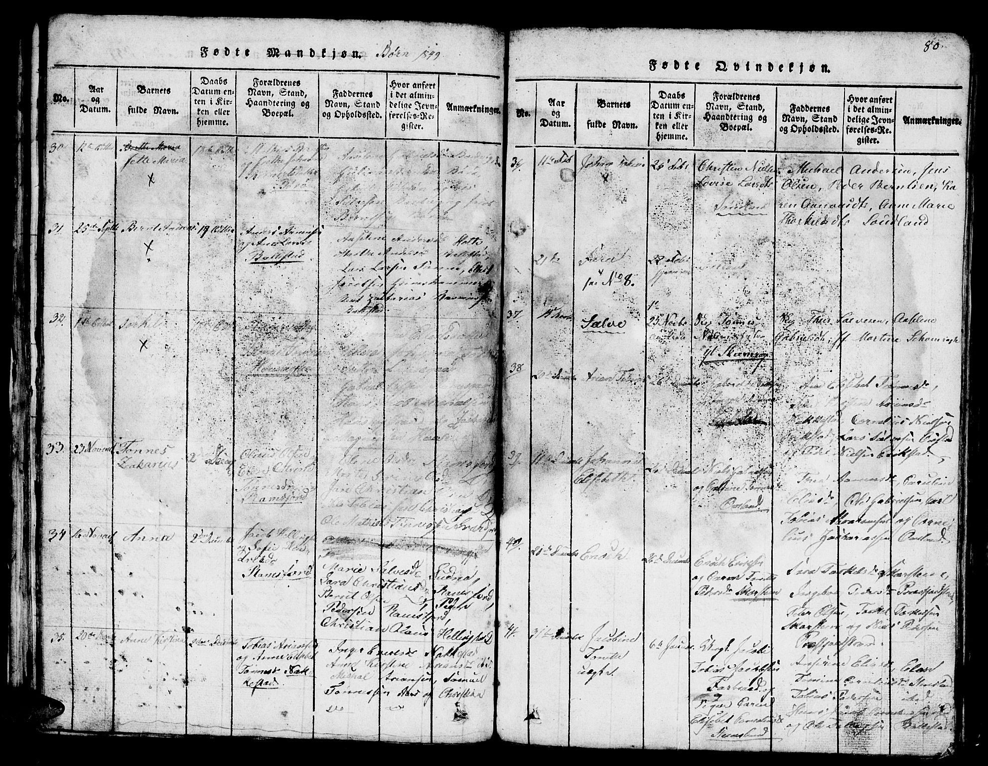 Lyngdal sokneprestkontor, AV/SAK-1111-0029/F/Fb/Fba/L0001: Parish register (copy) no. B 1, 1816-1876, p. 80