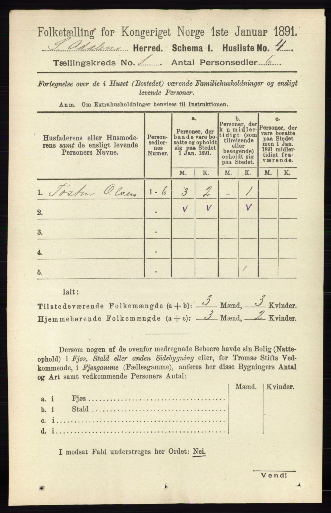 RA, 1891 census for 0419 Sør-Odal, 1891, p. 59